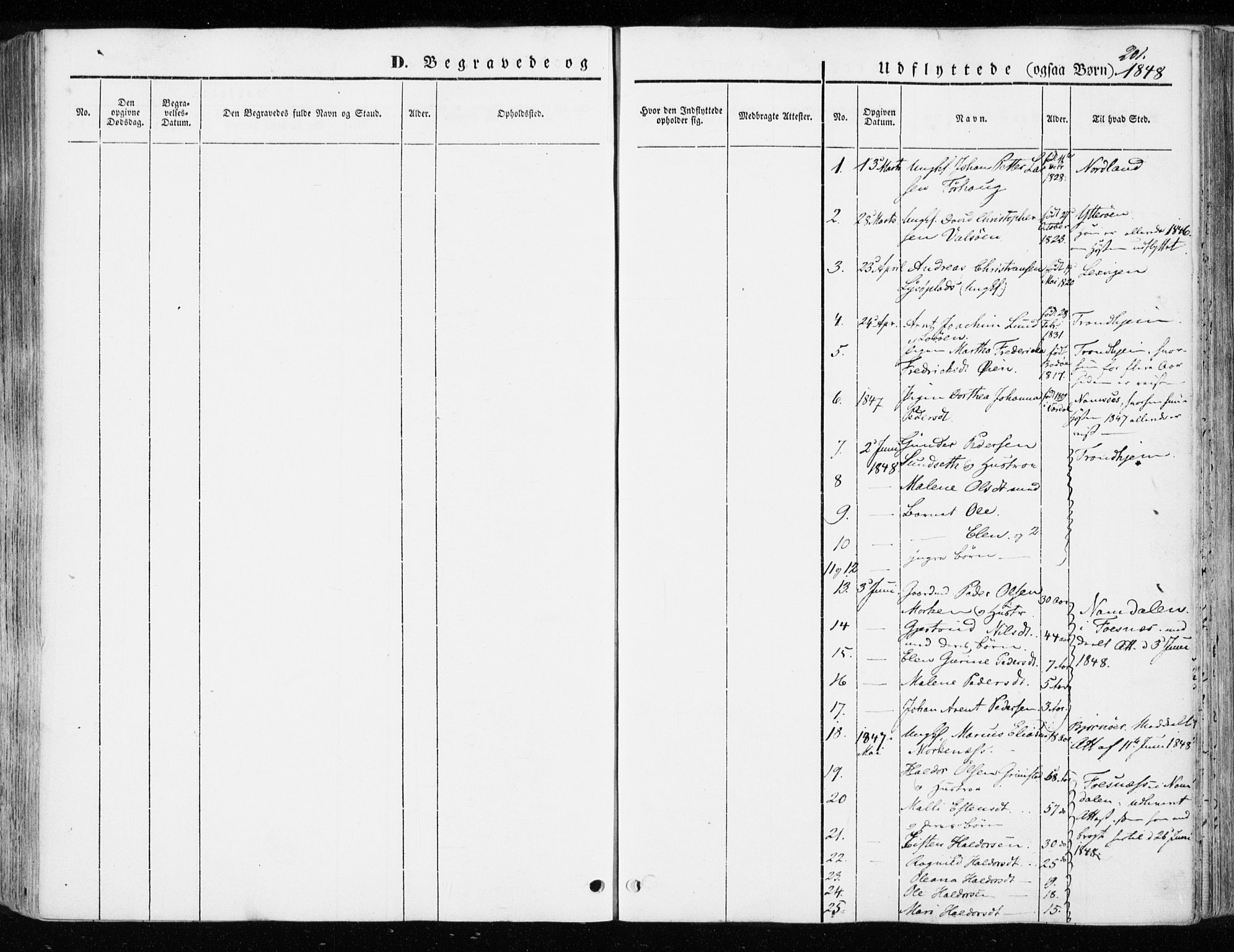Ministerialprotokoller, klokkerbøker og fødselsregistre - Sør-Trøndelag, SAT/A-1456/655/L0677: Parish register (official) no. 655A06, 1847-1860, p. 201