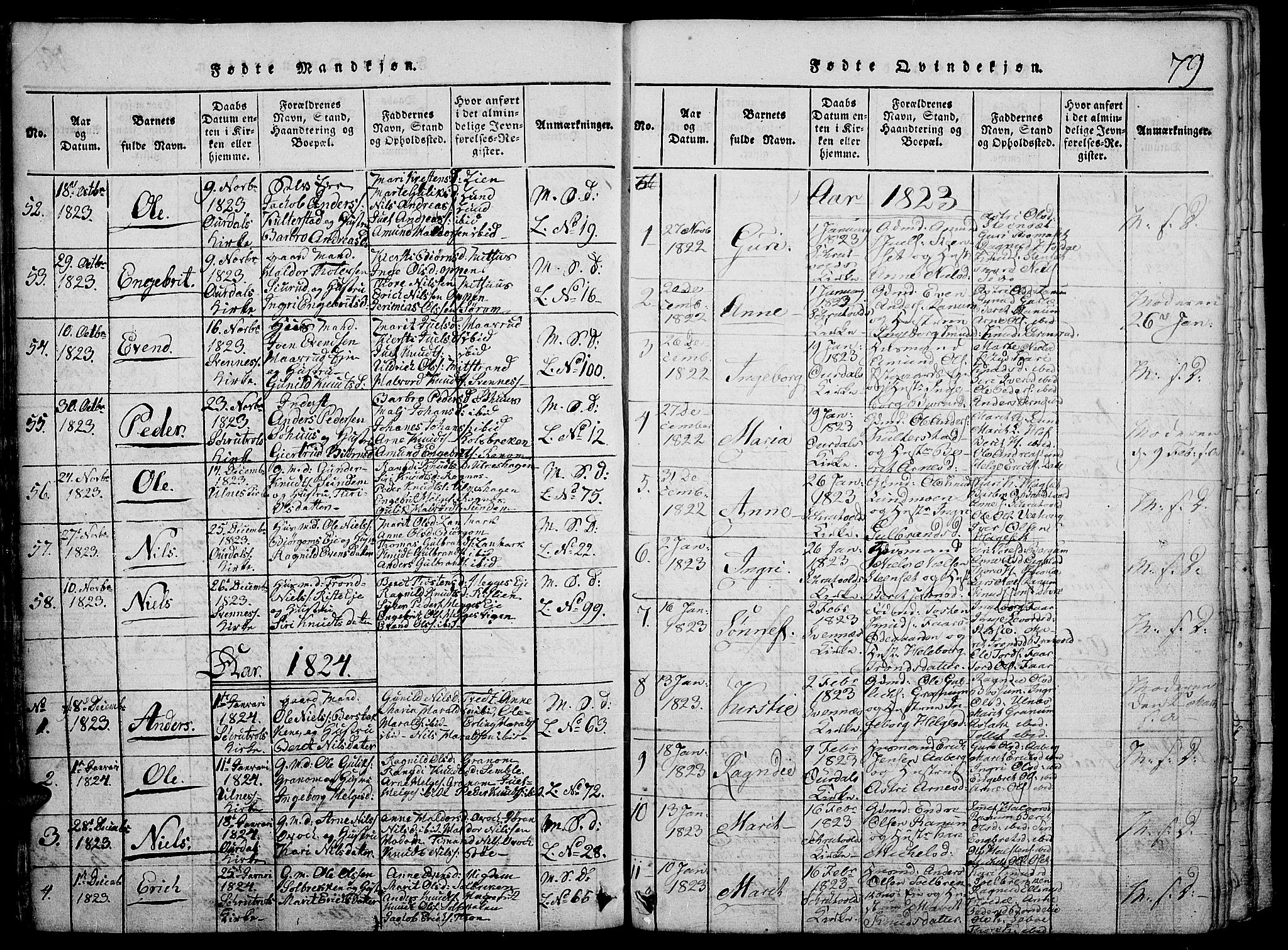 Nord-Aurdal prestekontor, SAH/PREST-132/H/Ha/Haa/L0002: Parish register (official) no. 2, 1816-1828, p. 79