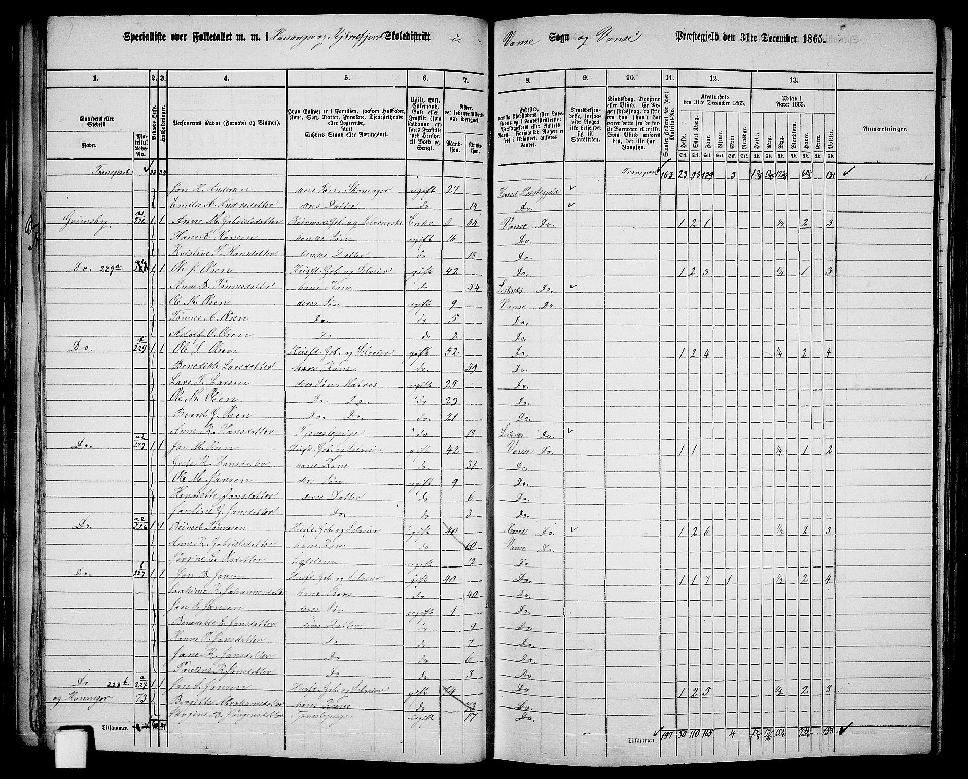 RA, 1865 census for Vanse/Vanse og Farsund, 1865, p. 64