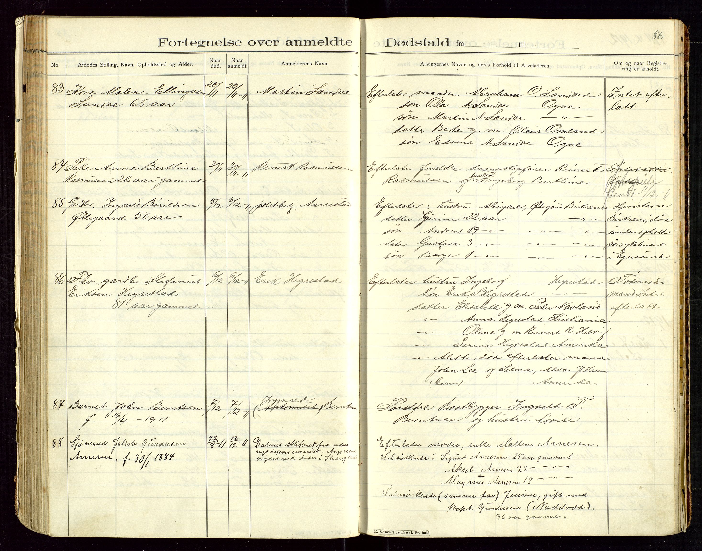 Eigersund lensmannskontor, SAST/A-100171/Gga/L0005: "Dødsfalds-Protokol" m/alfabetisk navneregister, 1905-1913, p. 86