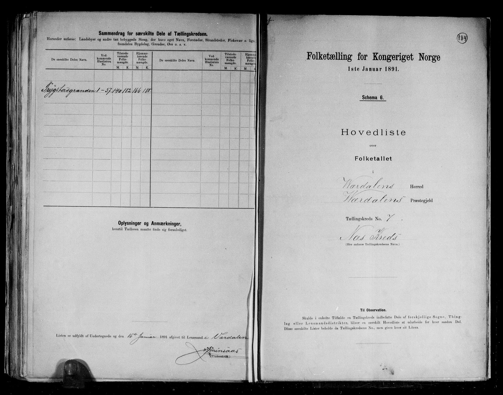 RA, 1891 census for 1721 Verdal, 1891, p. 21