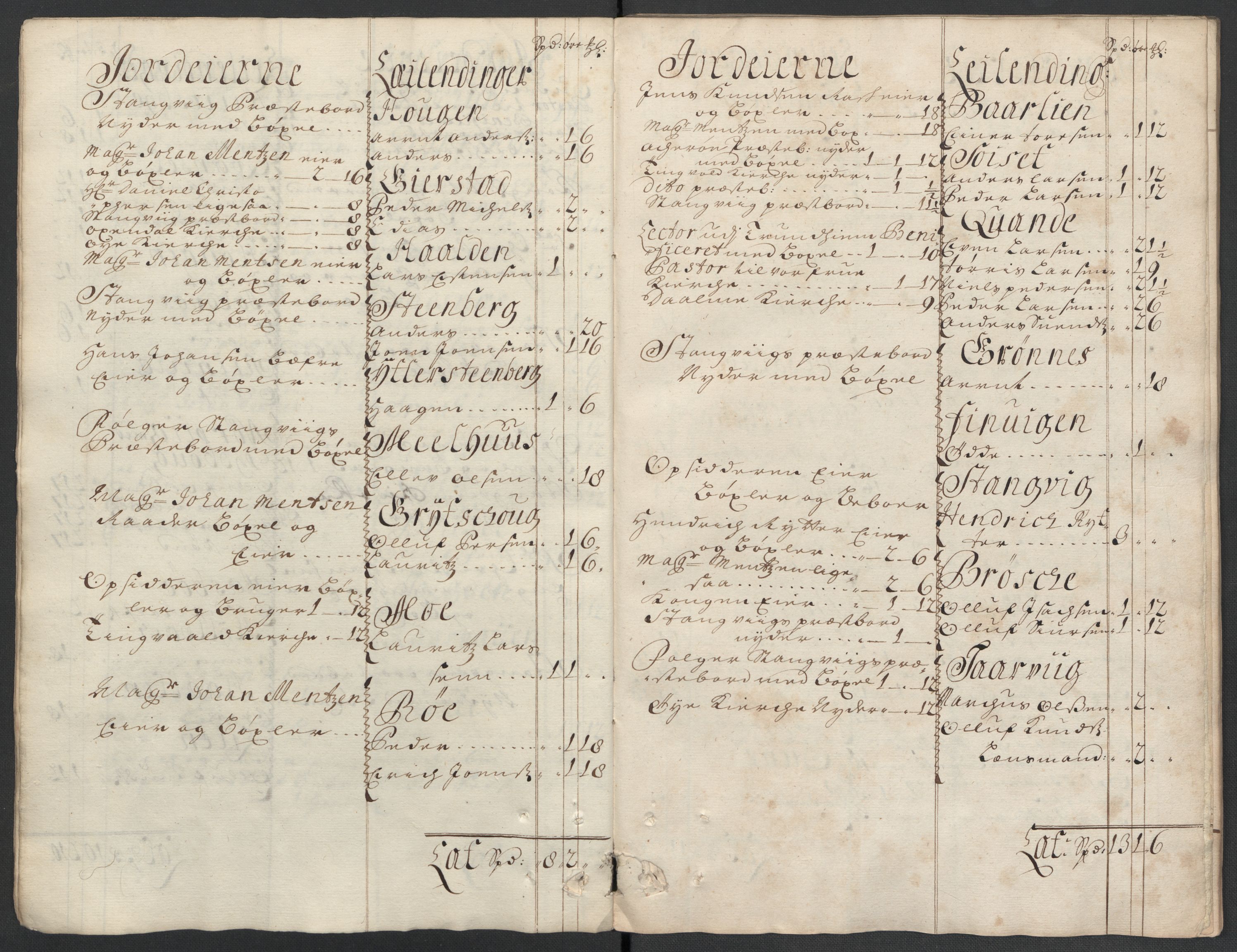 Rentekammeret inntil 1814, Reviderte regnskaper, Fogderegnskap, AV/RA-EA-4092/R56/L3740: Fogderegnskap Nordmøre, 1703-1704, p. 22