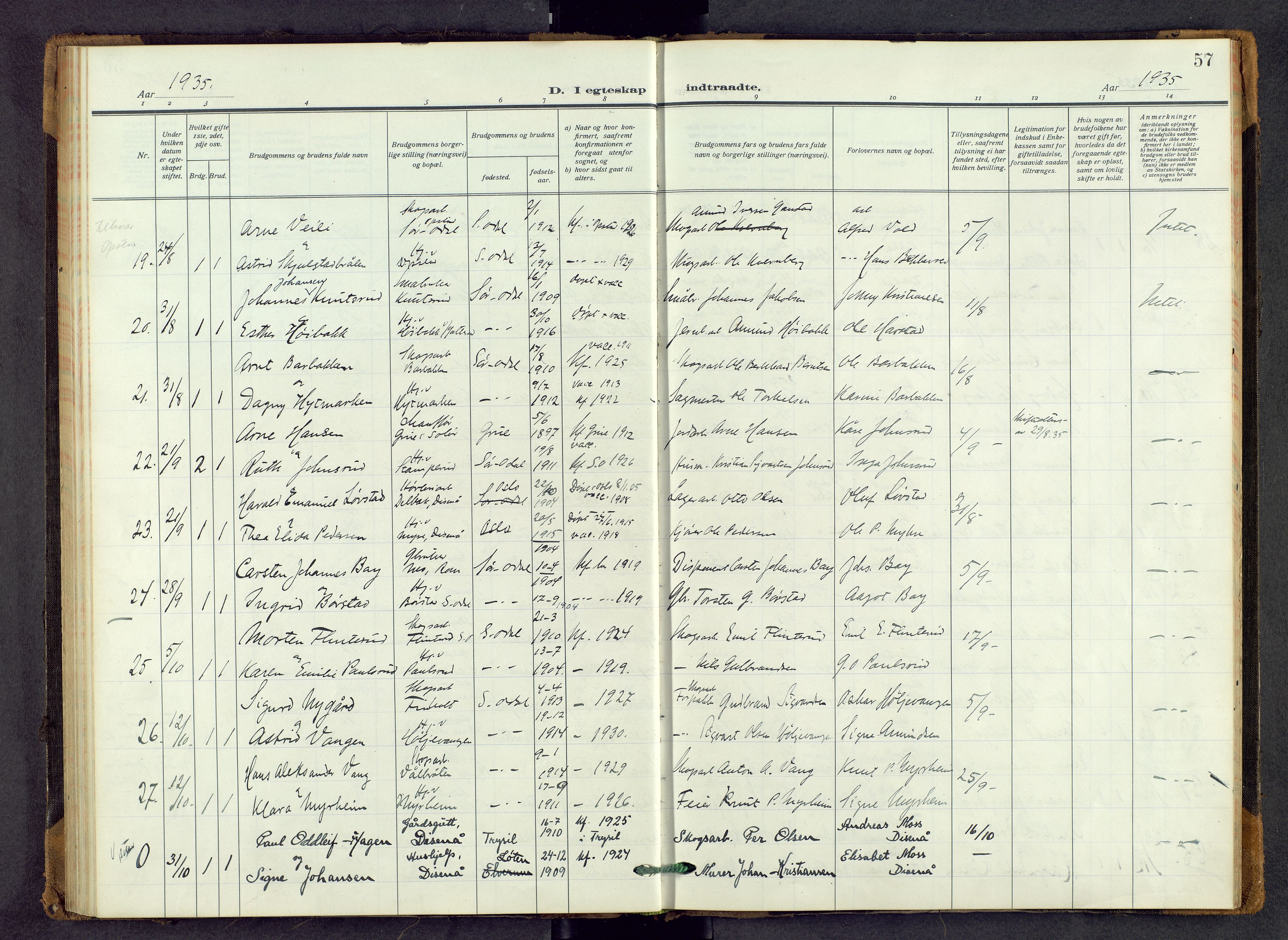 Sør-Odal prestekontor, SAH/PREST-030/H/Ha/Haa/L0011: Parish register (official) no. 11, 1922-1945, p. 57