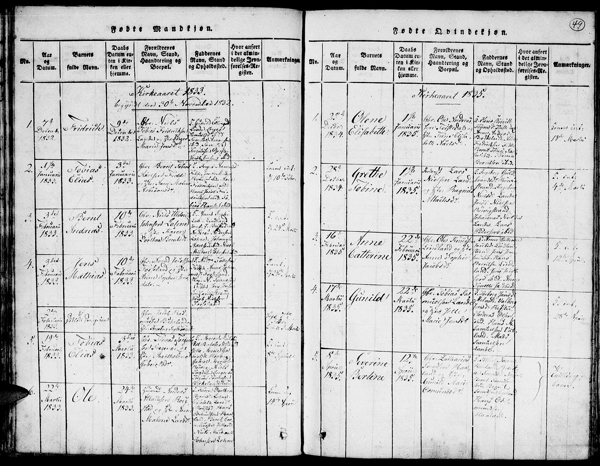 Kvinesdal sokneprestkontor, AV/SAK-1111-0026/F/Fa/Faa/L0001: Parish register (official) no. A 1, 1815-1849, p. 49