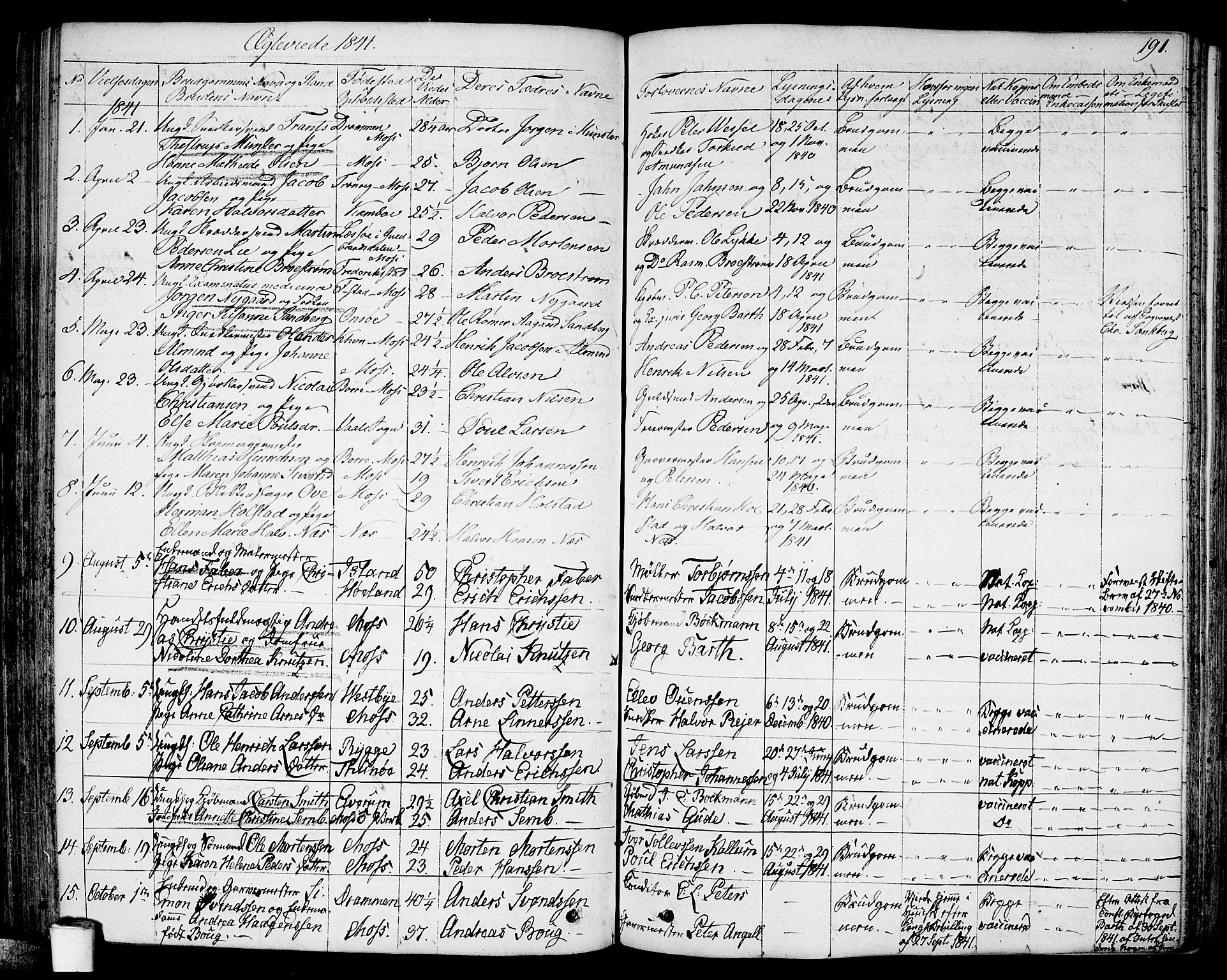 Moss prestekontor Kirkebøker, AV/SAO-A-2003/G/Ga/L0001: Parish register (copy) no. I 1, 1835-1851, p. 191