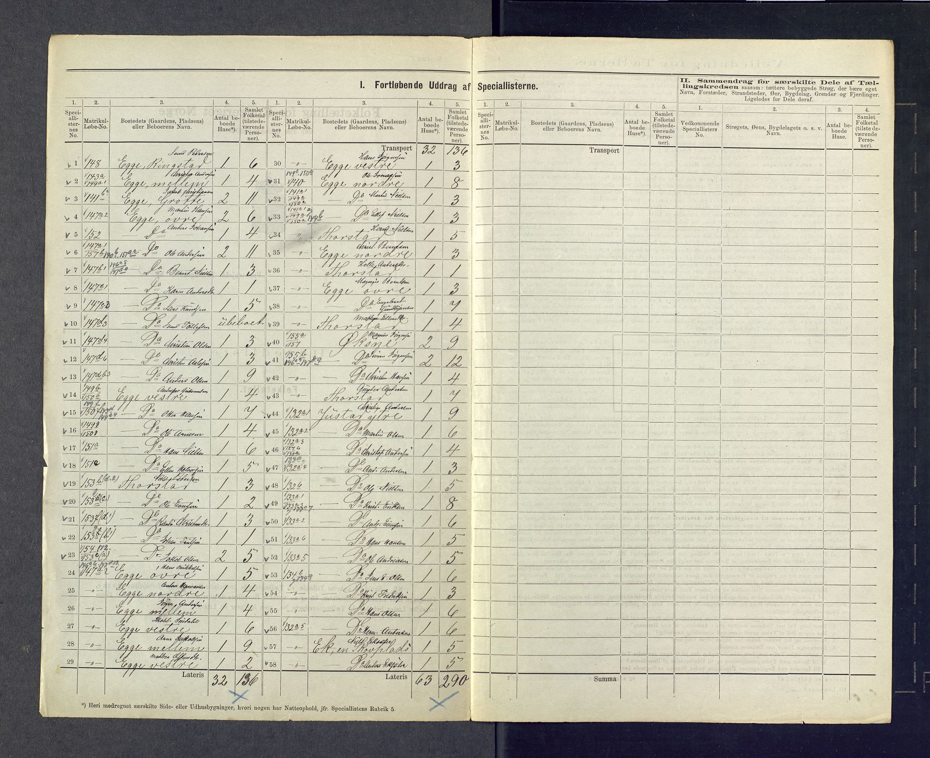 SAKO, 1875 census for 0626P Lier, 1875, p. 23