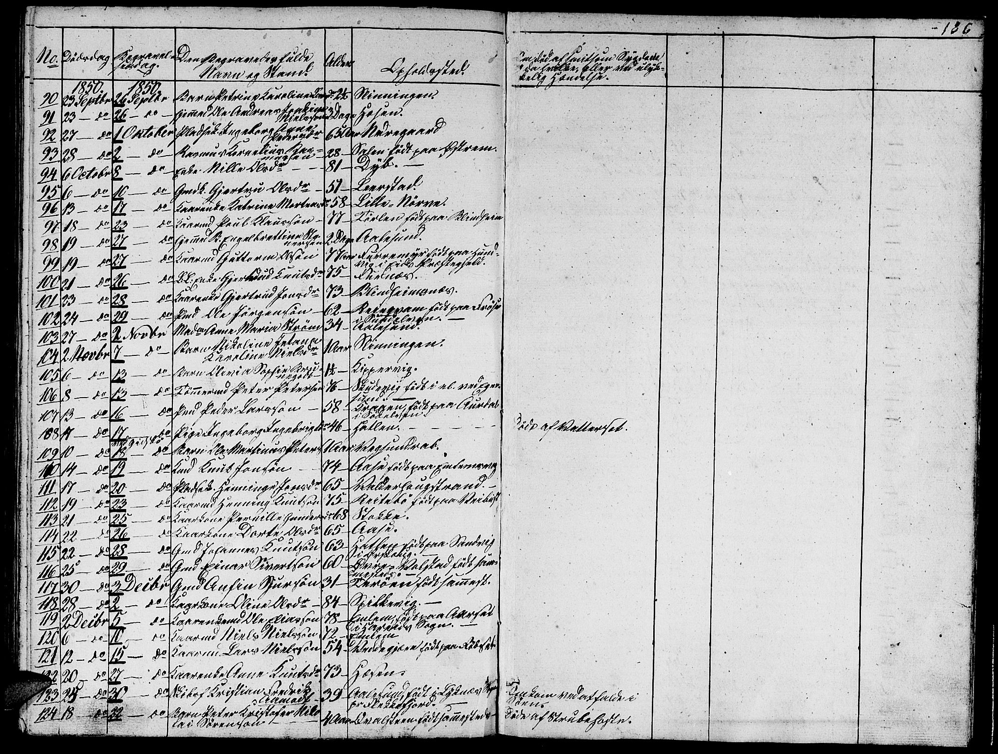 Ministerialprotokoller, klokkerbøker og fødselsregistre - Møre og Romsdal, AV/SAT-A-1454/528/L0426: Parish register (copy) no. 528C07, 1844-1854, p. 186