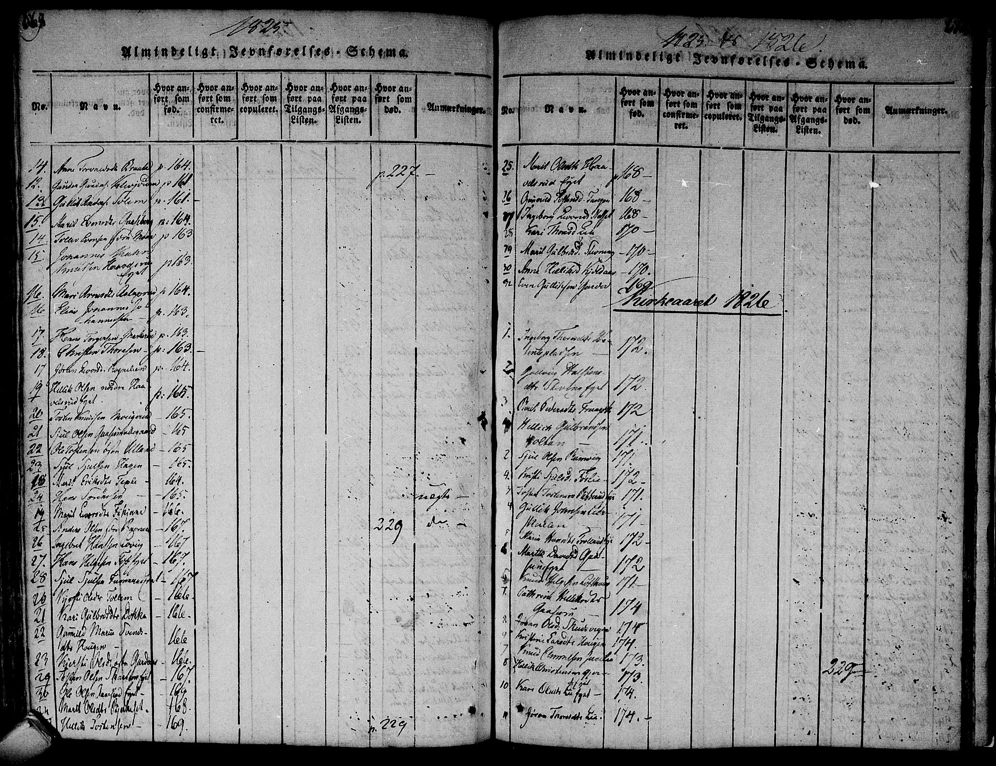Flesberg kirkebøker, SAKO/A-18/F/Fa/L0005: Parish register (official) no. I 5, 1816-1834, p. 669-670