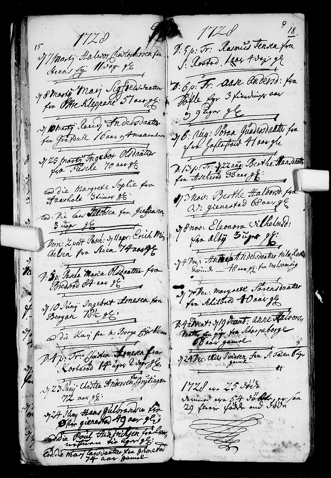 Stokke kirkebøker, AV/SAKO-A-320/F/Fa/L0001: Parish register (official) no. I 1, 1717-1733, p. 18