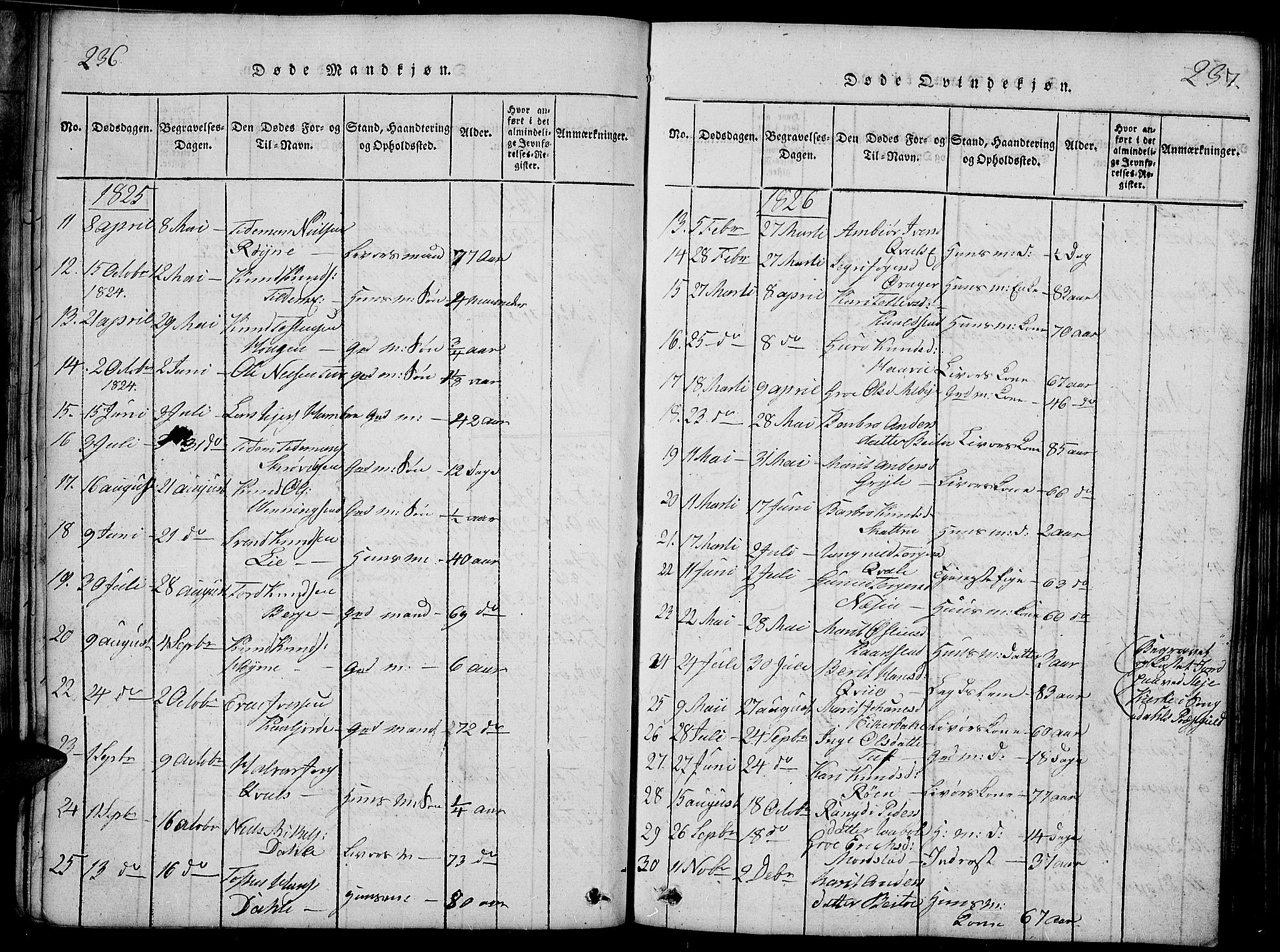 Slidre prestekontor, SAH/PREST-134/H/Ha/Haa/L0002: Parish register (official) no. 2, 1814-1830, p. 236-237