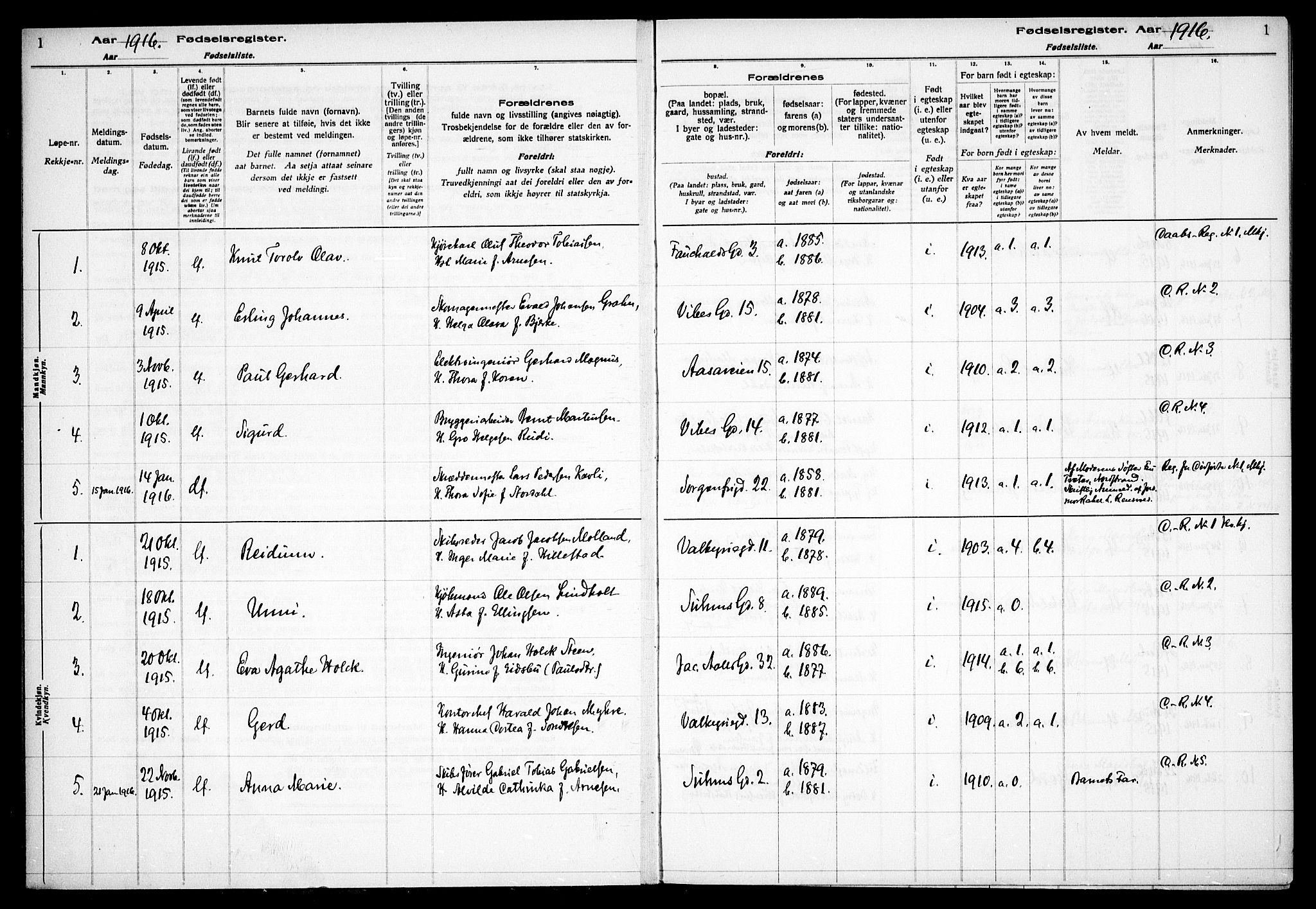 Fagerborg prestekontor Kirkebøker, SAO/A-10844/J/Ja/L0001: Birth register no. 1, 1916-1925, p. 1