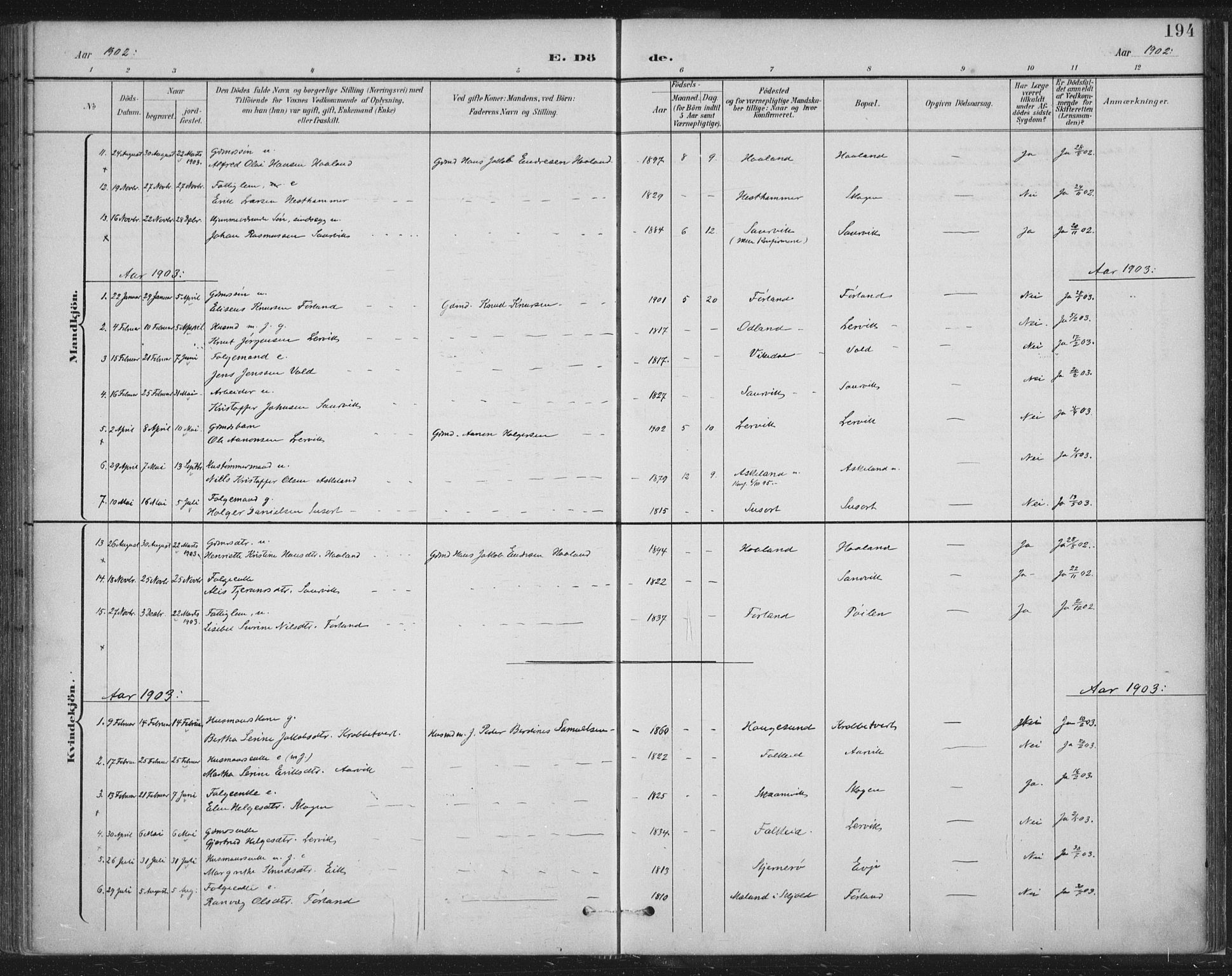Tysvær sokneprestkontor, SAST/A -101864/H/Ha/Haa/L0008: Parish register (official) no. A 8, 1897-1918, p. 194