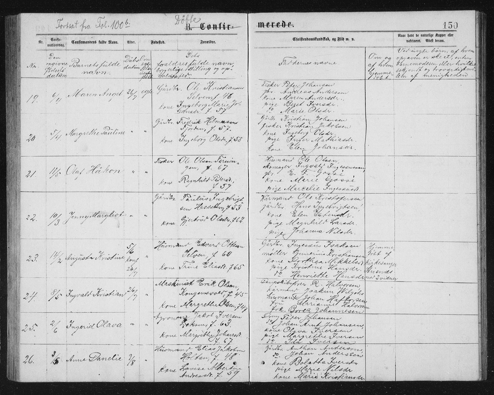 Ministerialprotokoller, klokkerbøker og fødselsregistre - Sør-Trøndelag, AV/SAT-A-1456/662/L0756: Parish register (copy) no. 662C01, 1869-1891, p. 150