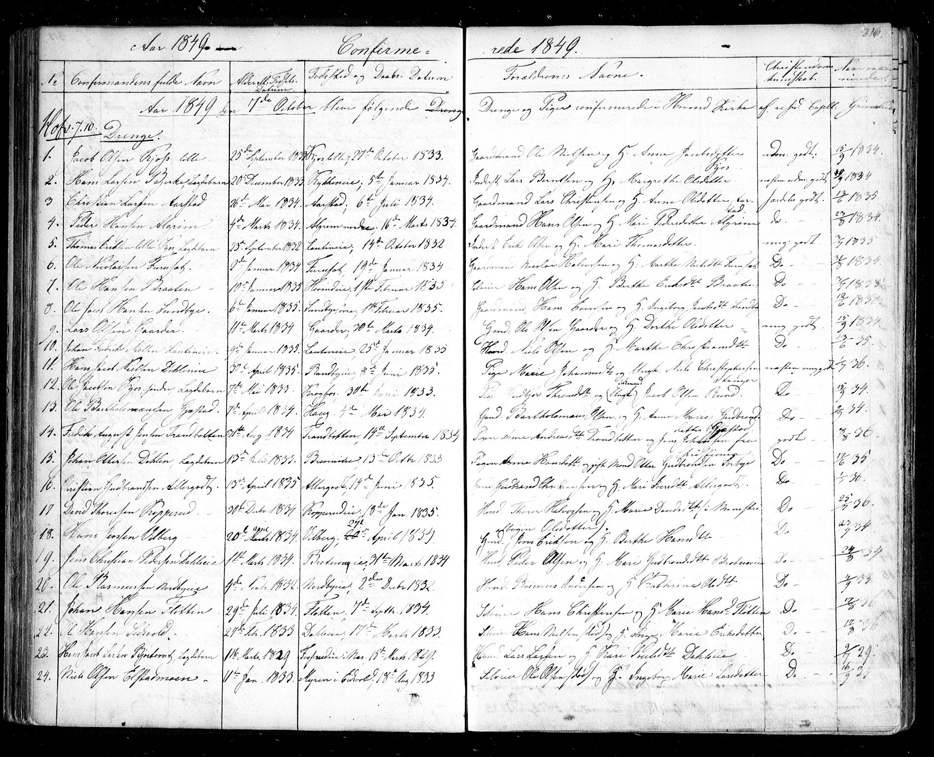 Ullensaker prestekontor Kirkebøker, SAO/A-10236a/F/Fa/L0014.b: Parish register (official) no. I 14B, 1836-1850, p. 316