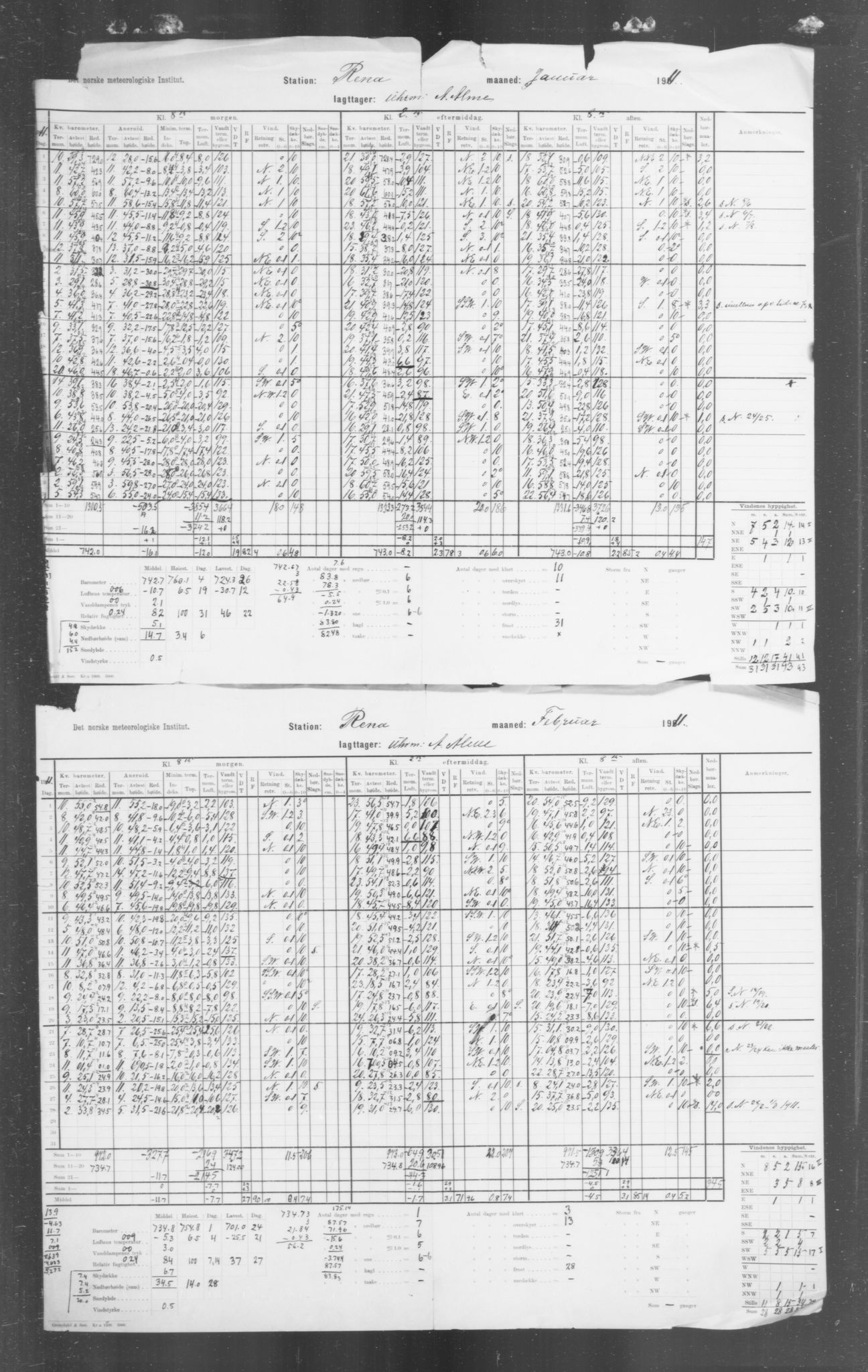 Det norske meteorologiske institutt, AV/RA-S-1570, 1869-1930, p. 216