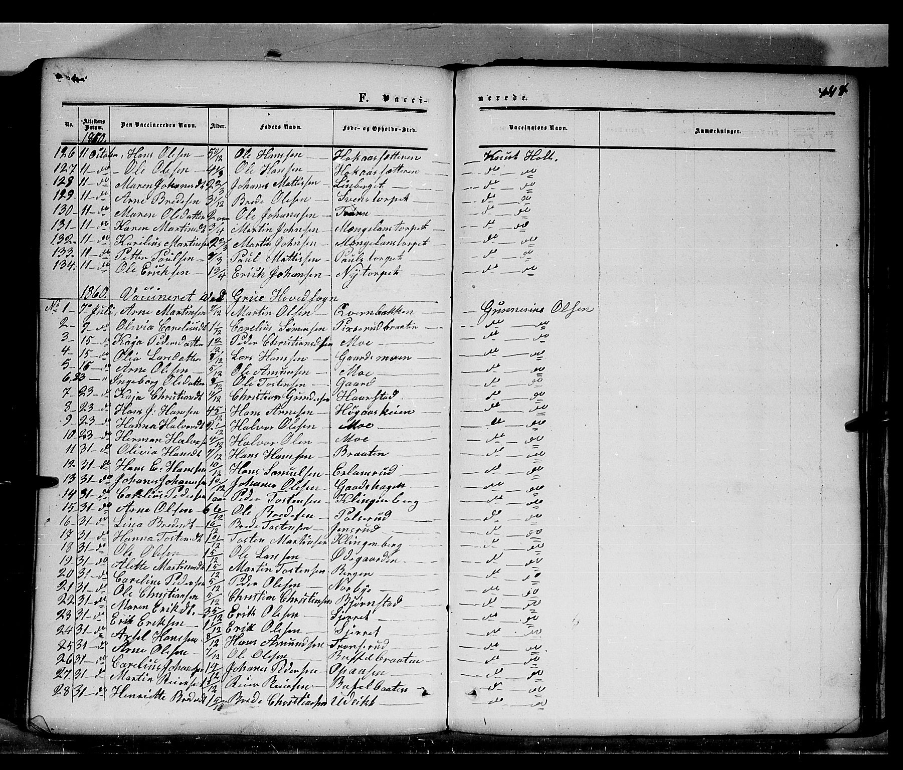 Grue prestekontor, AV/SAH-PREST-036/H/Ha/Haa/L0009: Parish register (official) no. 9, 1859-1863, p. 448