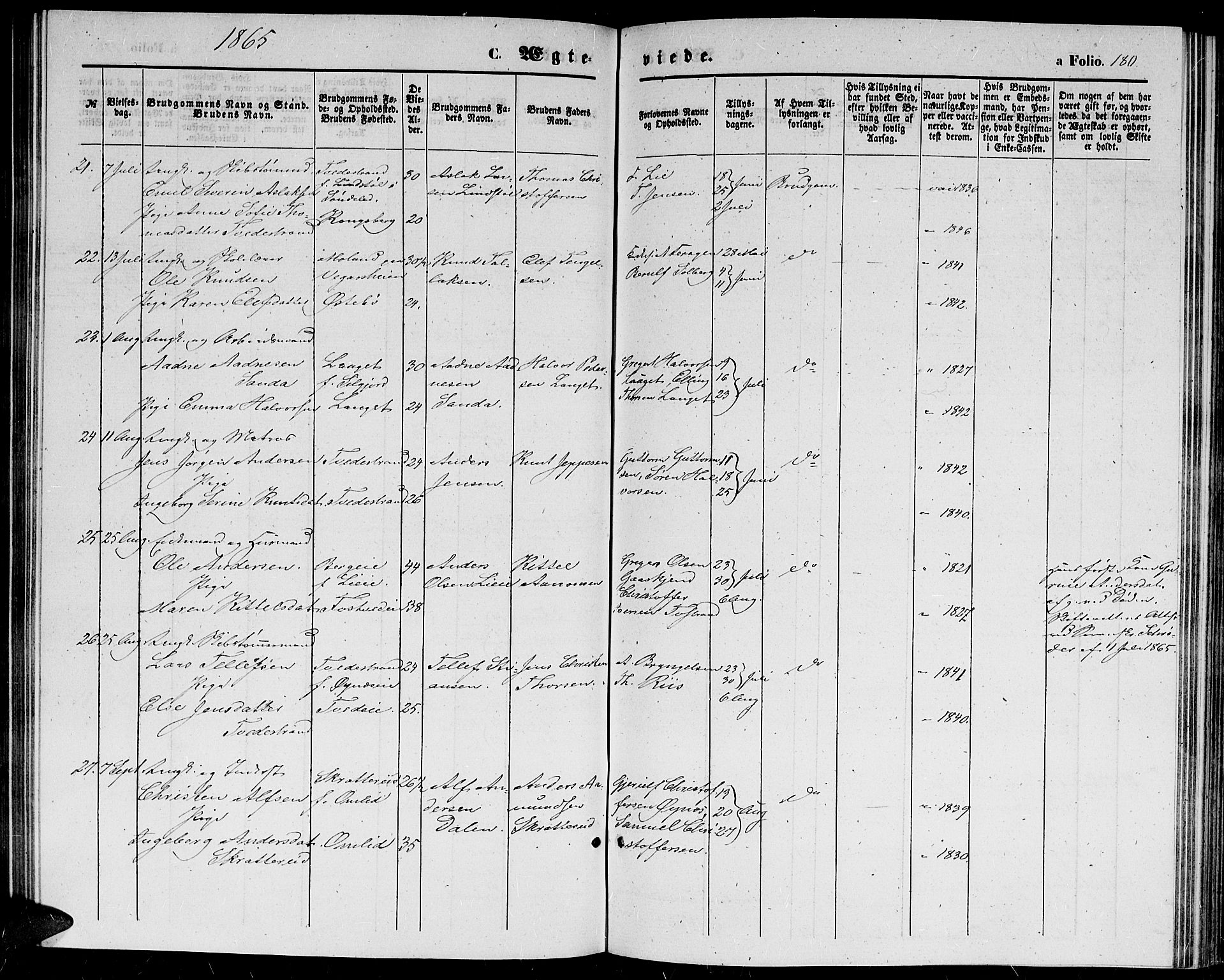 Holt sokneprestkontor, SAK/1111-0021/F/Fb/L0008: Parish register (copy) no. B 8, 1858-1871, p. 180