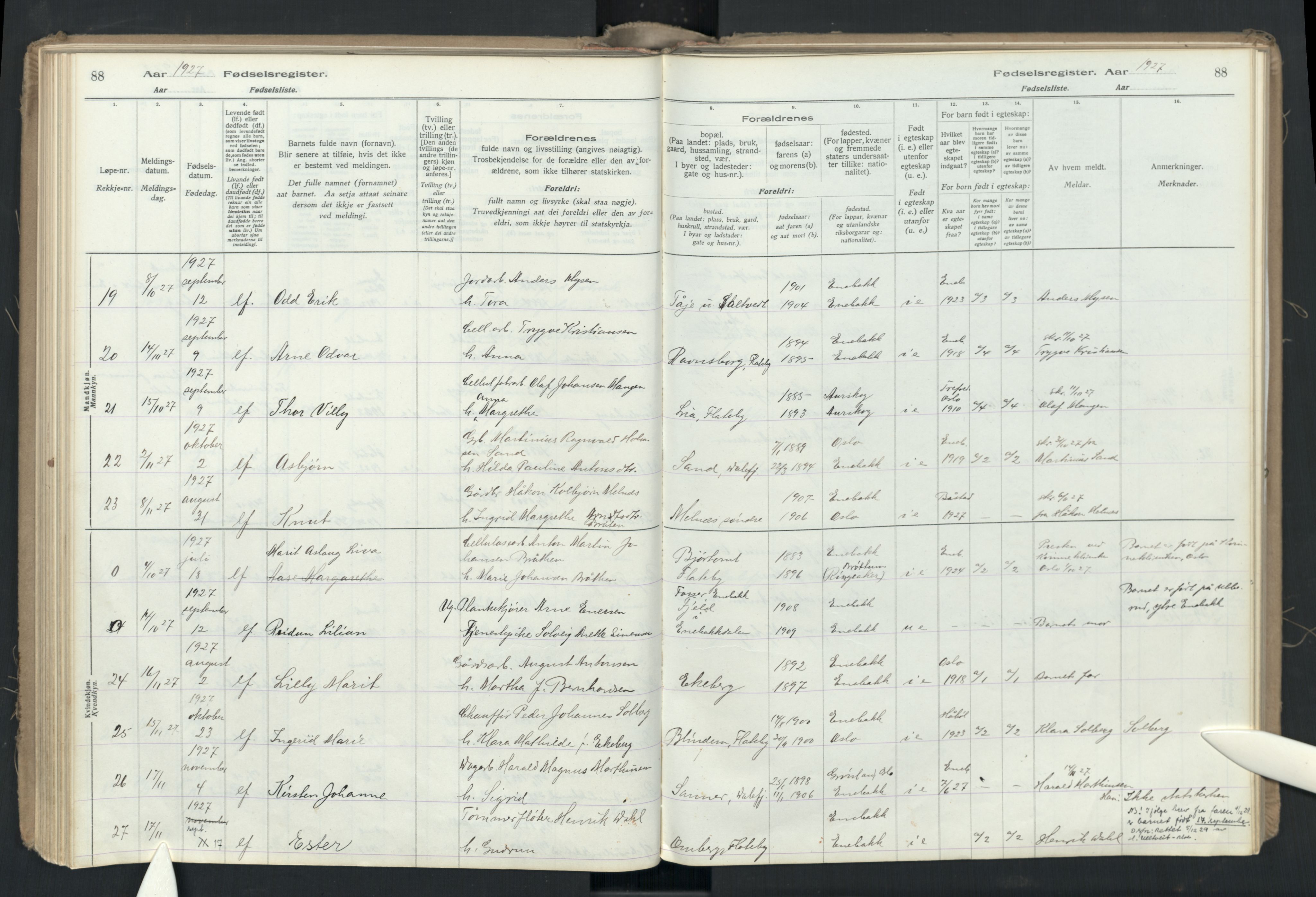 Enebakk prestekontor Kirkebøker, SAO/A-10171c/J/Ja: Birth register no. I 1, 1916-1948, p. 88