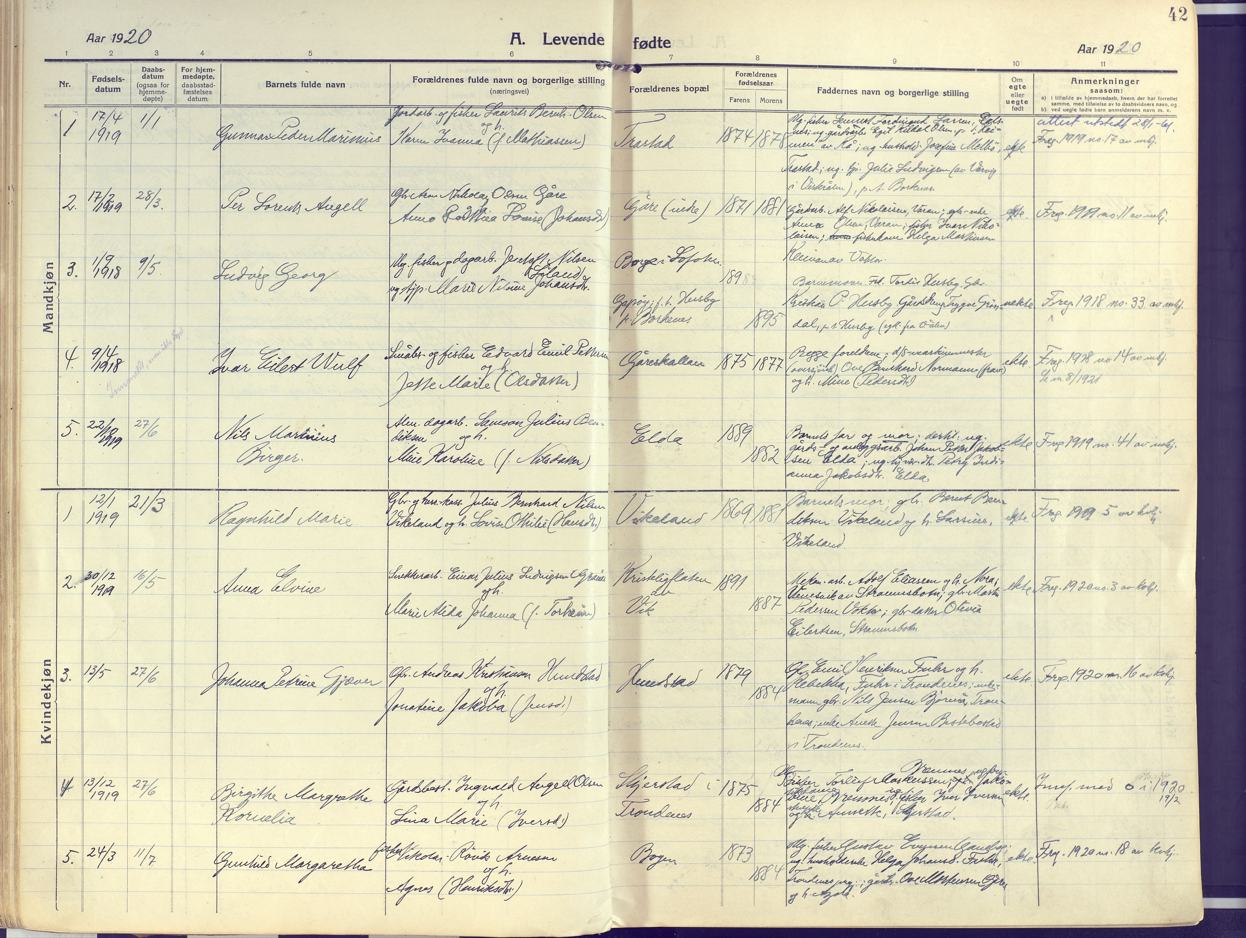 Kvæfjord sokneprestkontor, SATØ/S-1323/G/Ga/Gaa/L0007kirke: Parish register (official) no. 7, 1915-1931, p. 42