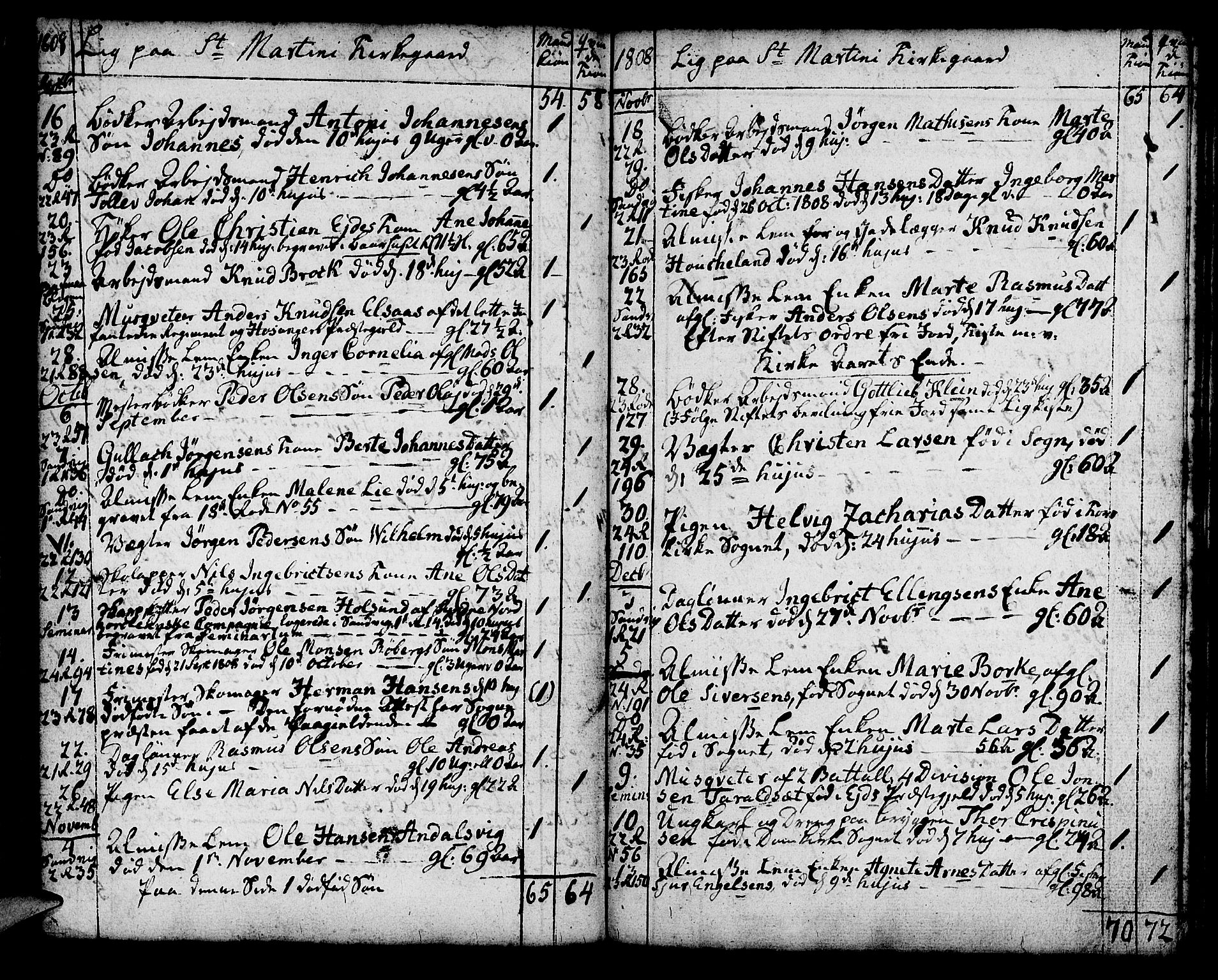 Korskirken sokneprestembete, SAB/A-76101/H/Haa/L0012: Parish register (official) no. A 12, 1786-1832, p. 78