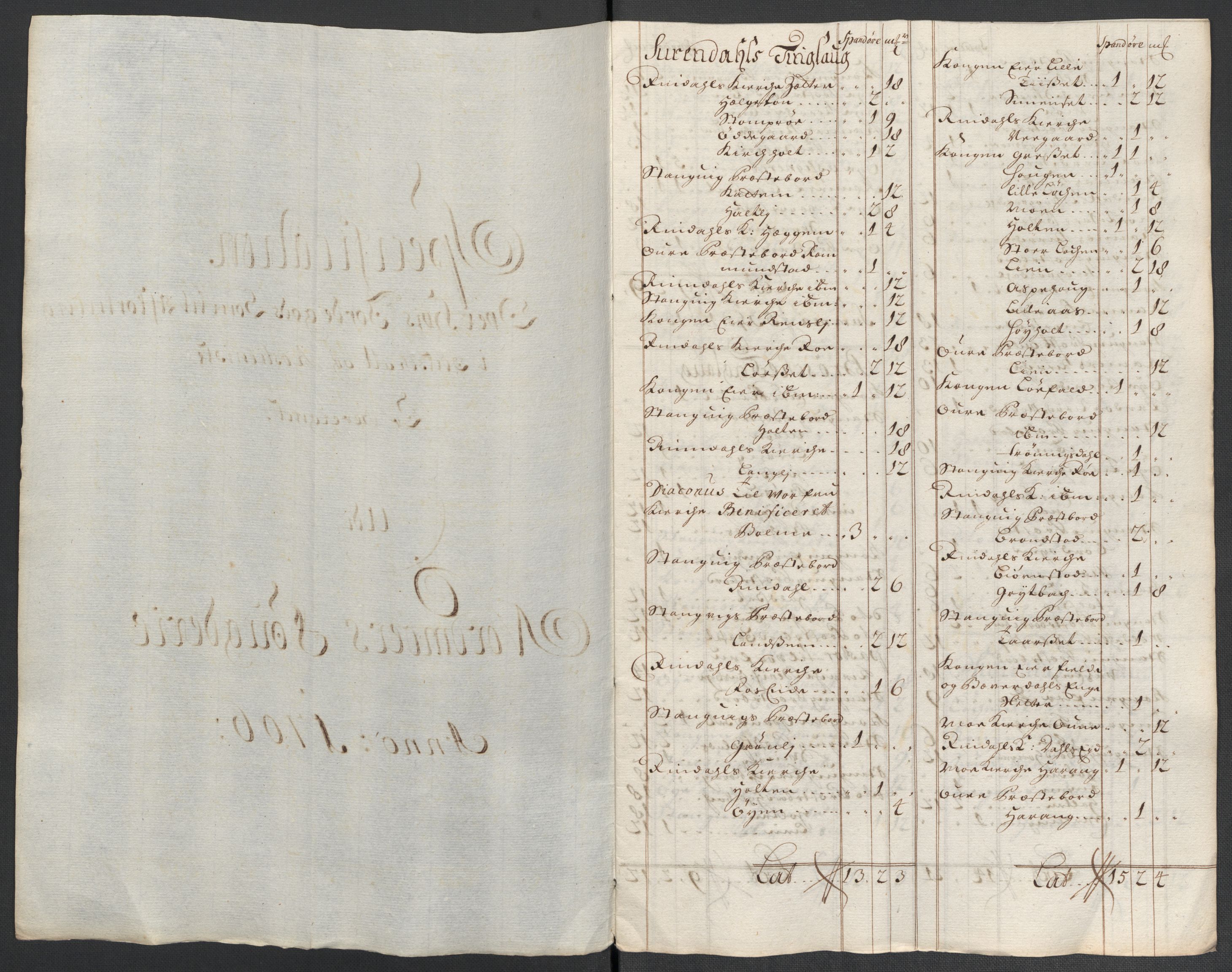 Rentekammeret inntil 1814, Reviderte regnskaper, Fogderegnskap, AV/RA-EA-4092/R56/L3742: Fogderegnskap Nordmøre, 1706-1707, p. 123