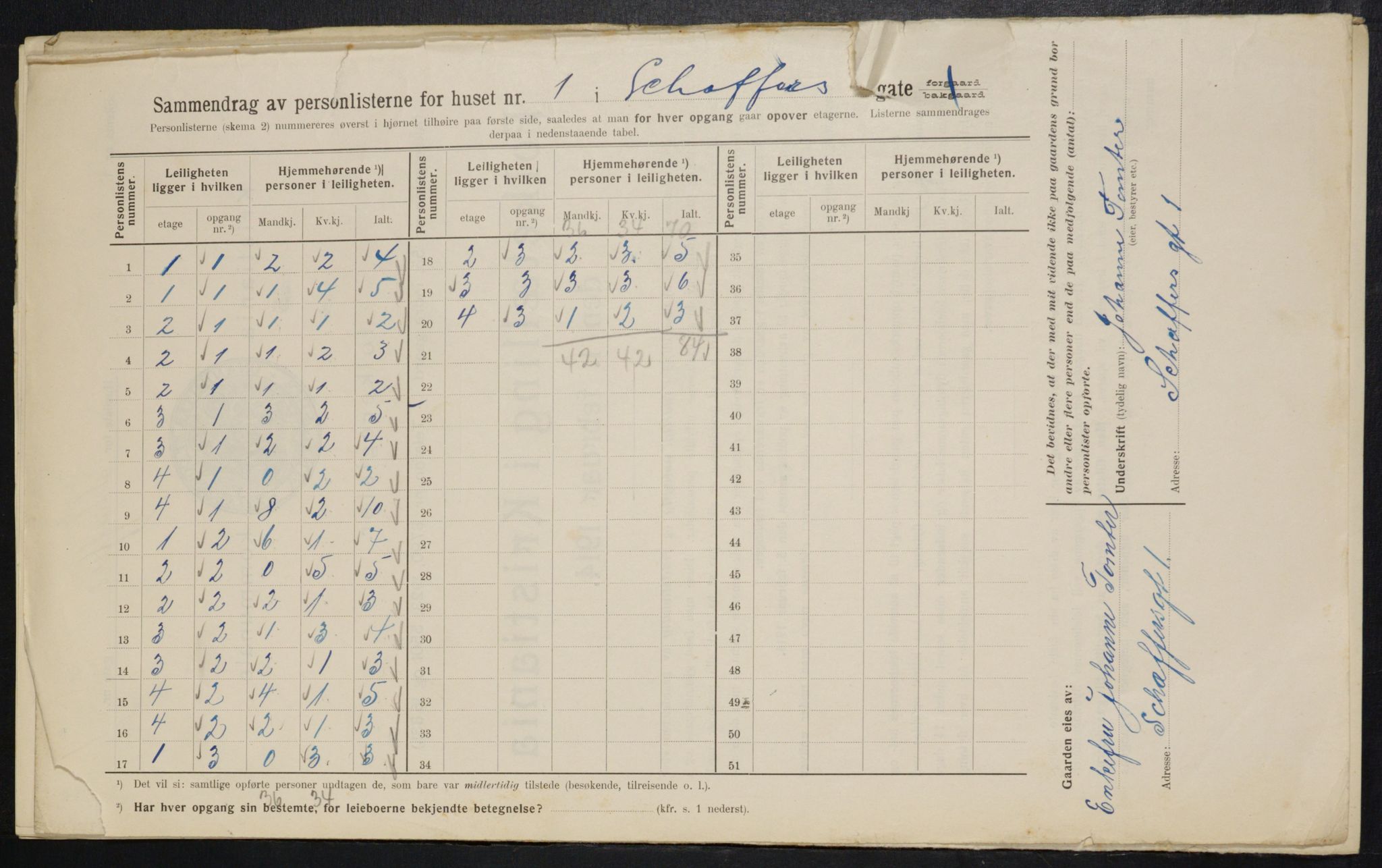 OBA, Municipal Census 1914 for Kristiania, 1914, p. 92764