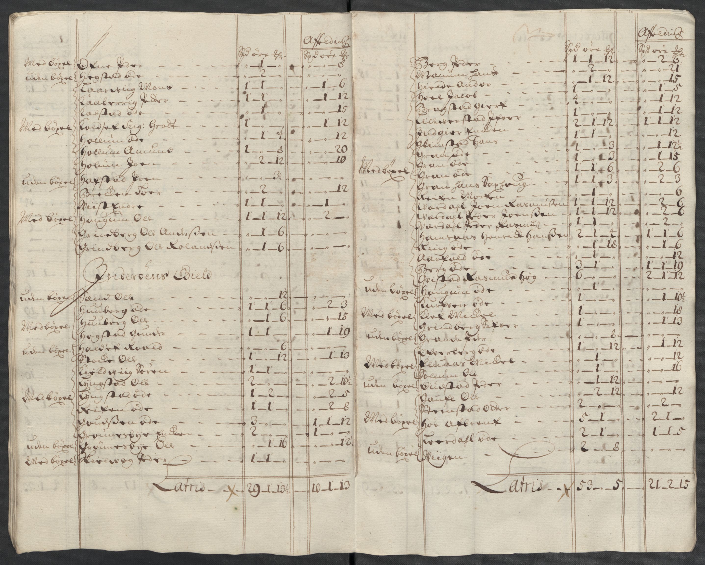 Rentekammeret inntil 1814, Reviderte regnskaper, Fogderegnskap, RA/EA-4092/R63/L4313: Fogderegnskap Inderøy, 1703-1704, p. 180
