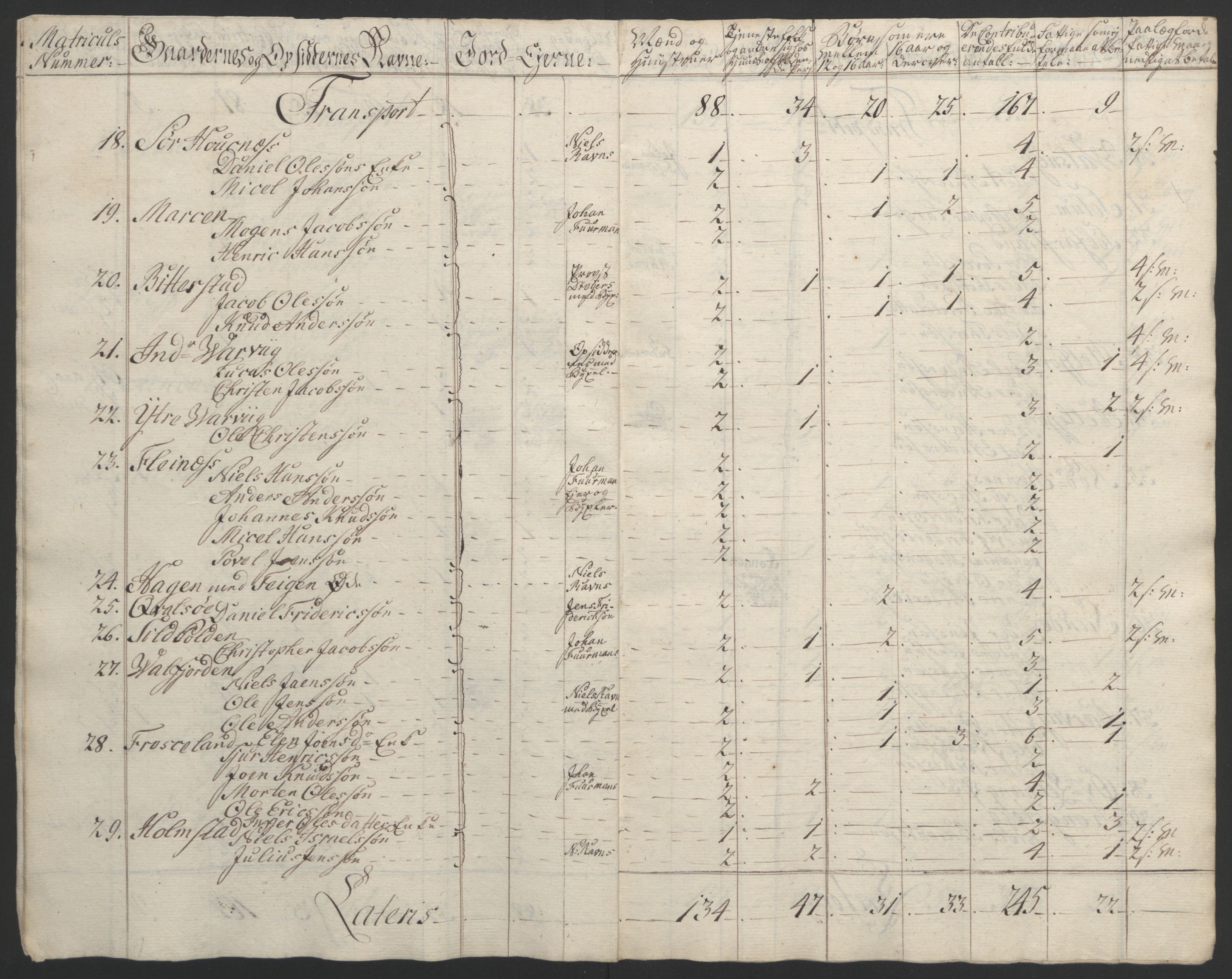 Rentekammeret inntil 1814, Reviderte regnskaper, Fogderegnskap, AV/RA-EA-4092/R67/L4747: Ekstraskatten Vesterålen, Andenes og Lofoten, 1762-1766, p. 228