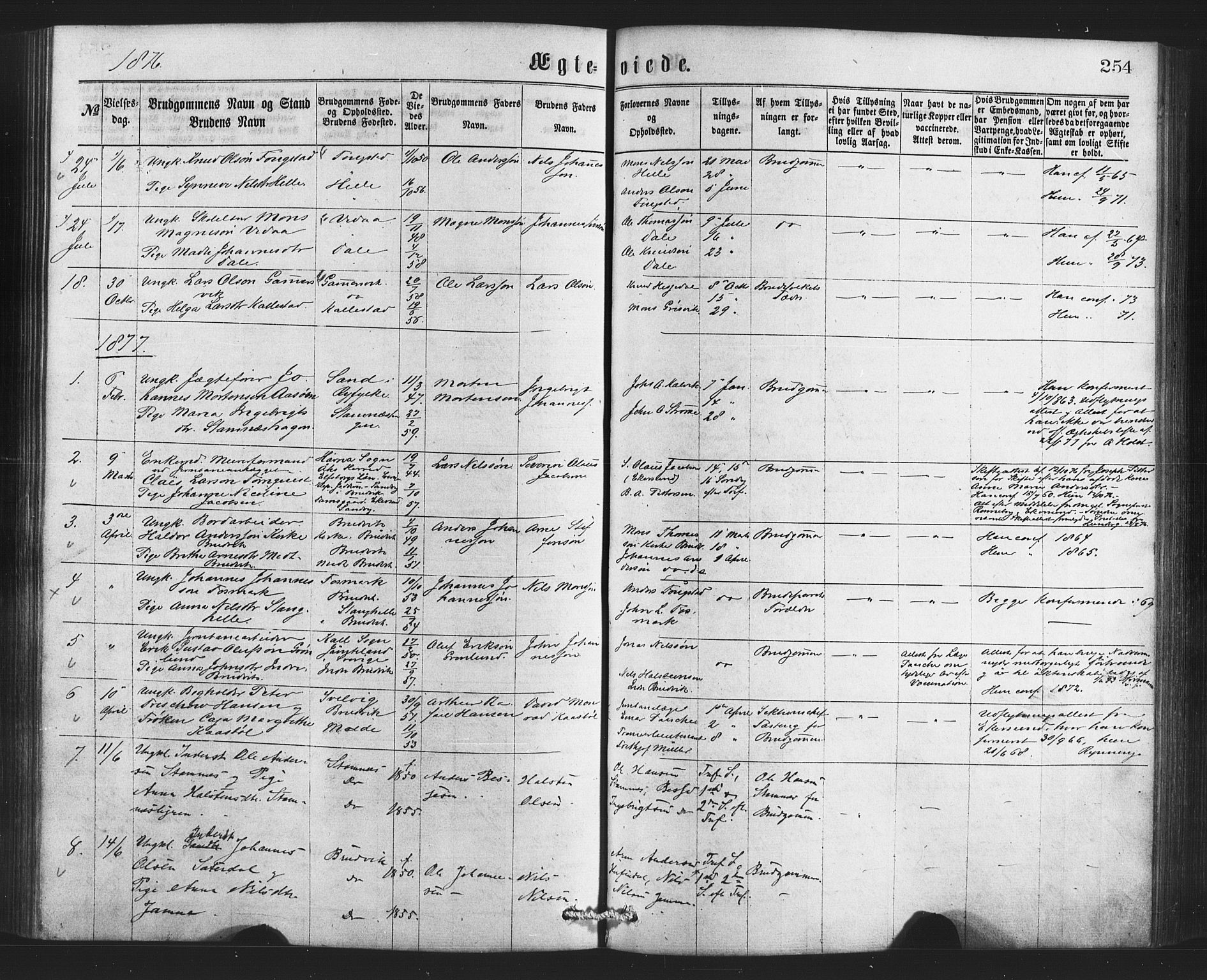 Bruvik Sokneprestembete, SAB/A-74701/H/Haa: Parish register (official) no. A 1, 1869-1877, p. 254