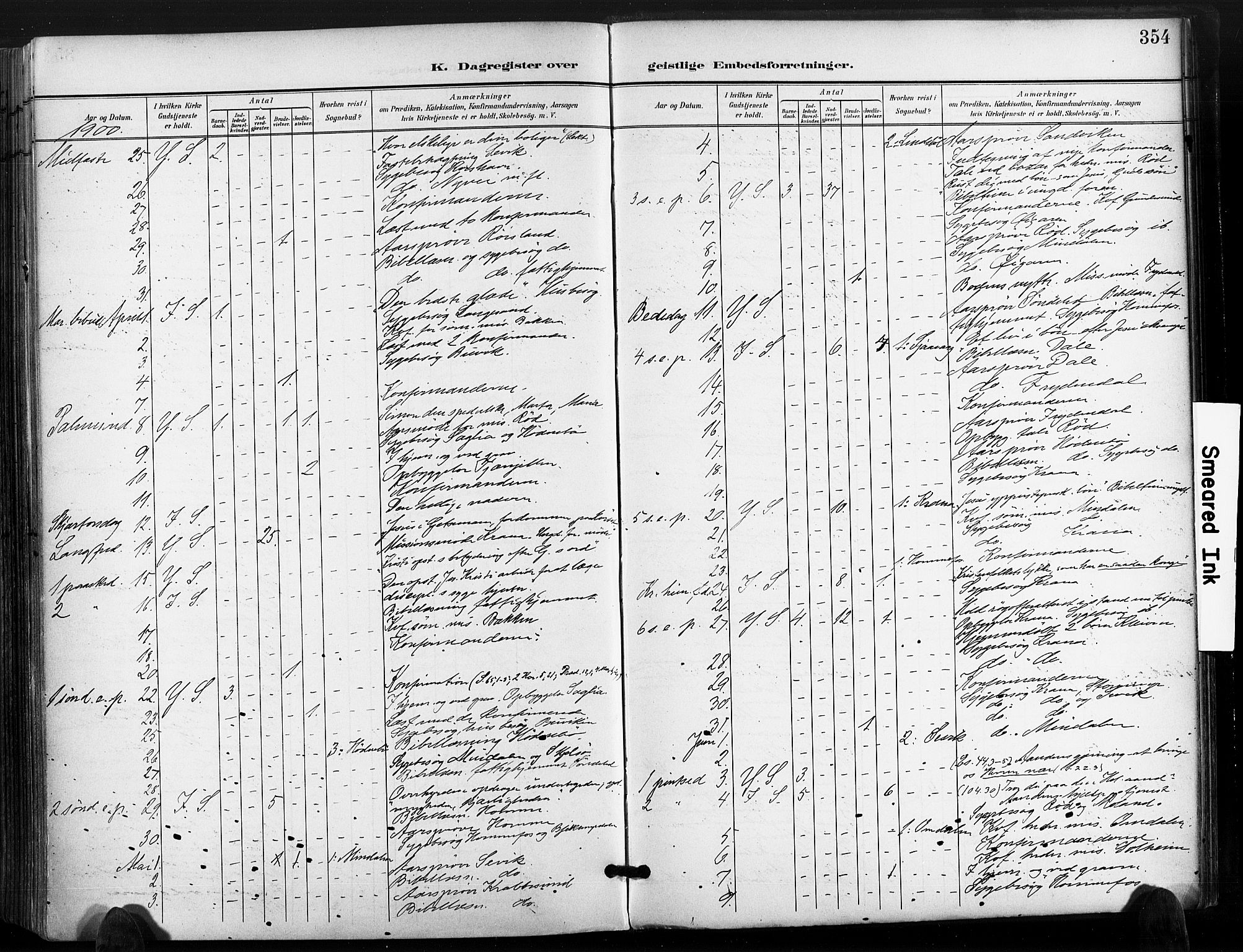 Søndeled sokneprestkontor, AV/SAK-1111-0038/F/Fa/L0006: Parish register (official) no. A 6, 1900-1922, p. 354