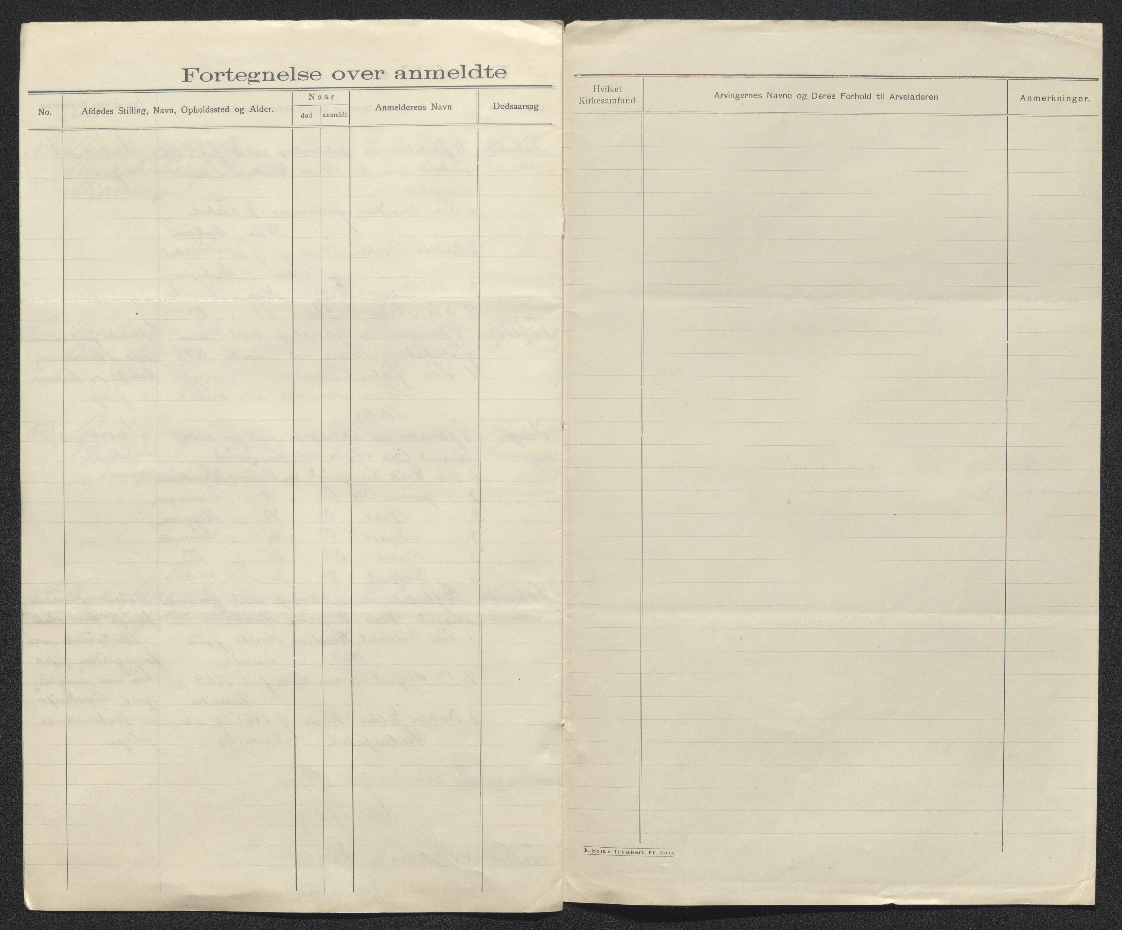 Eiker, Modum og Sigdal sorenskriveri, AV/SAKO-A-123/H/Ha/Hab/L0033: Dødsfallsmeldinger, 1909-1910, p. 516