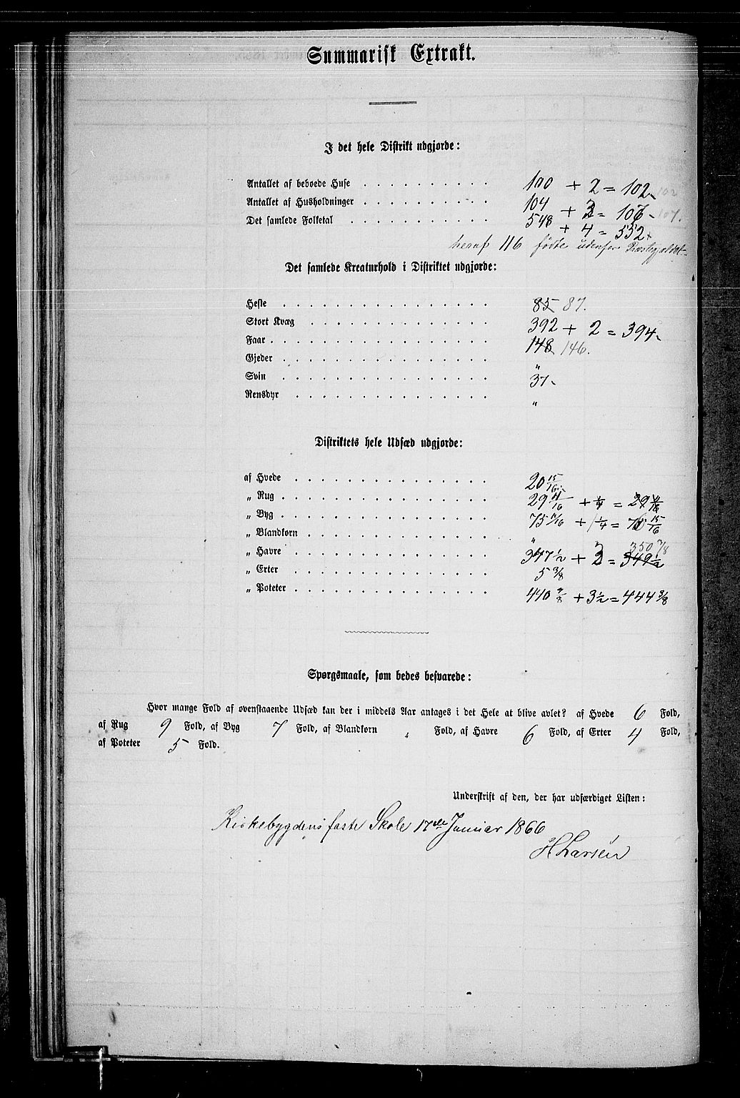 RA, 1865 census for Våler, 1865, p. 31