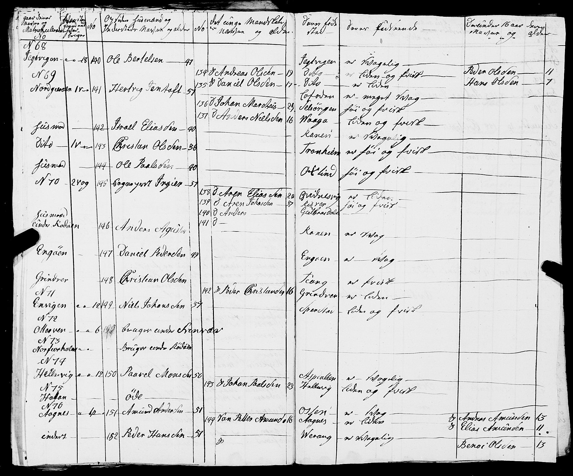 Fylkesmannen i Nordland, AV/SAT-A-0499/1.1/R/Ra/L0016: Innrulleringsmanntall for Rødøy, 1809-1835, p. 191