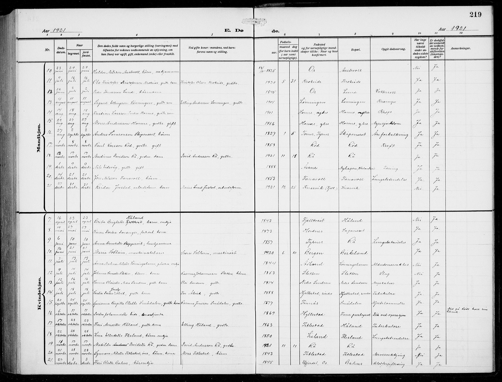 Fana Sokneprestembete, AV/SAB-A-75101/H/Hab/Haba/L0005: Parish register (copy) no. A 5, 1911-1932, p. 219