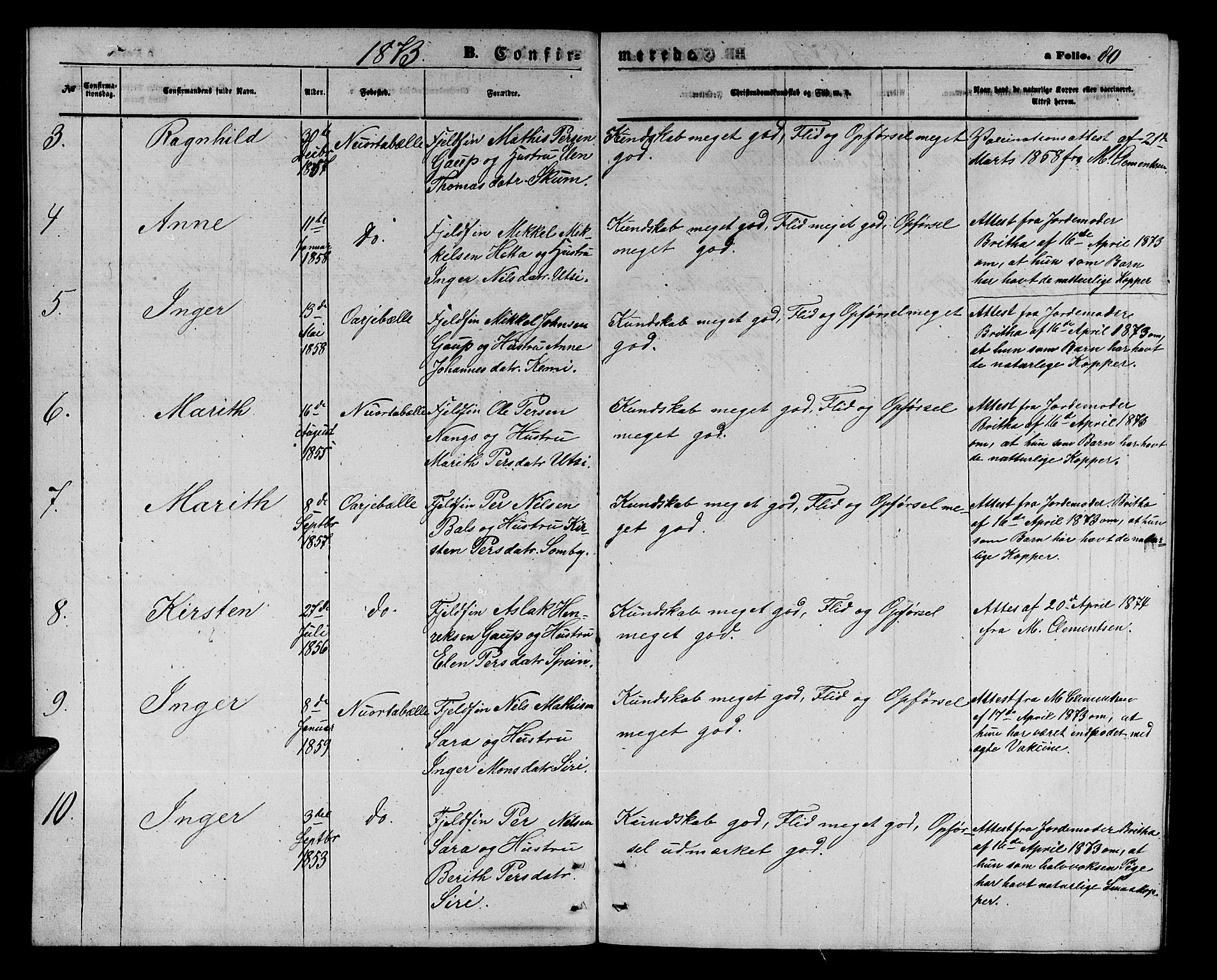 Kautokeino sokneprestembete, AV/SATØ-S-1340/H/Hb/L0001.klokk: Parish register (copy) no. 1, 1862-1878, p. 80