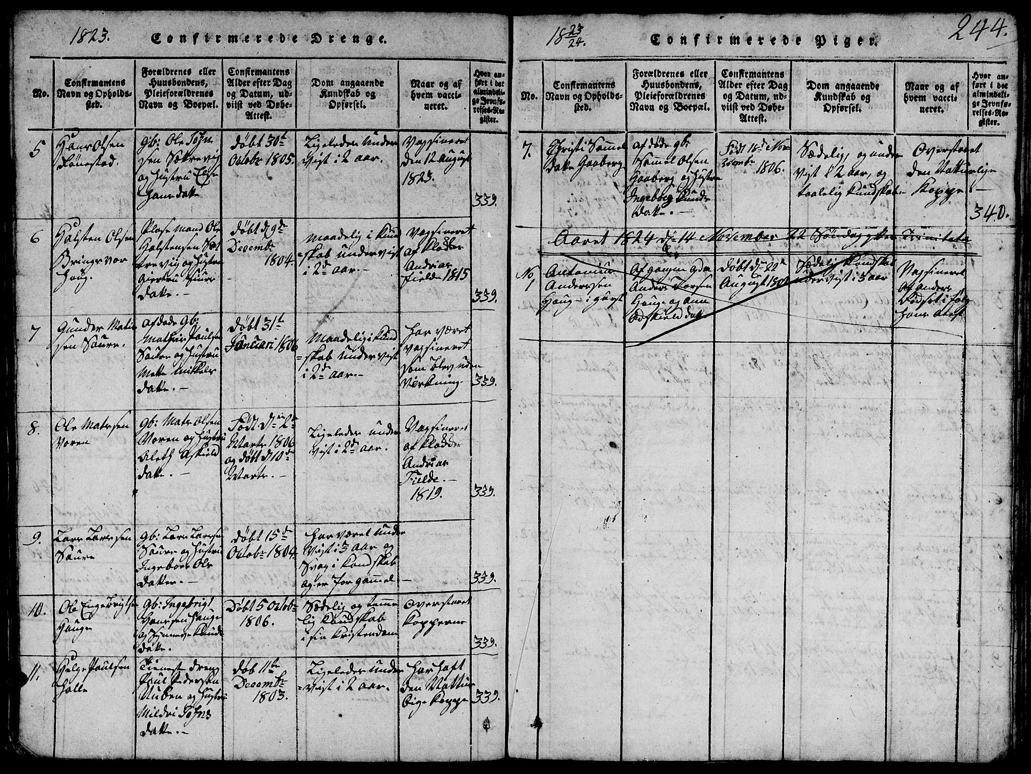 Ministerialprotokoller, klokkerbøker og fødselsregistre - Møre og Romsdal, SAT/A-1454/503/L0046: Parish register (copy) no. 503C01, 1816-1842, p. 244