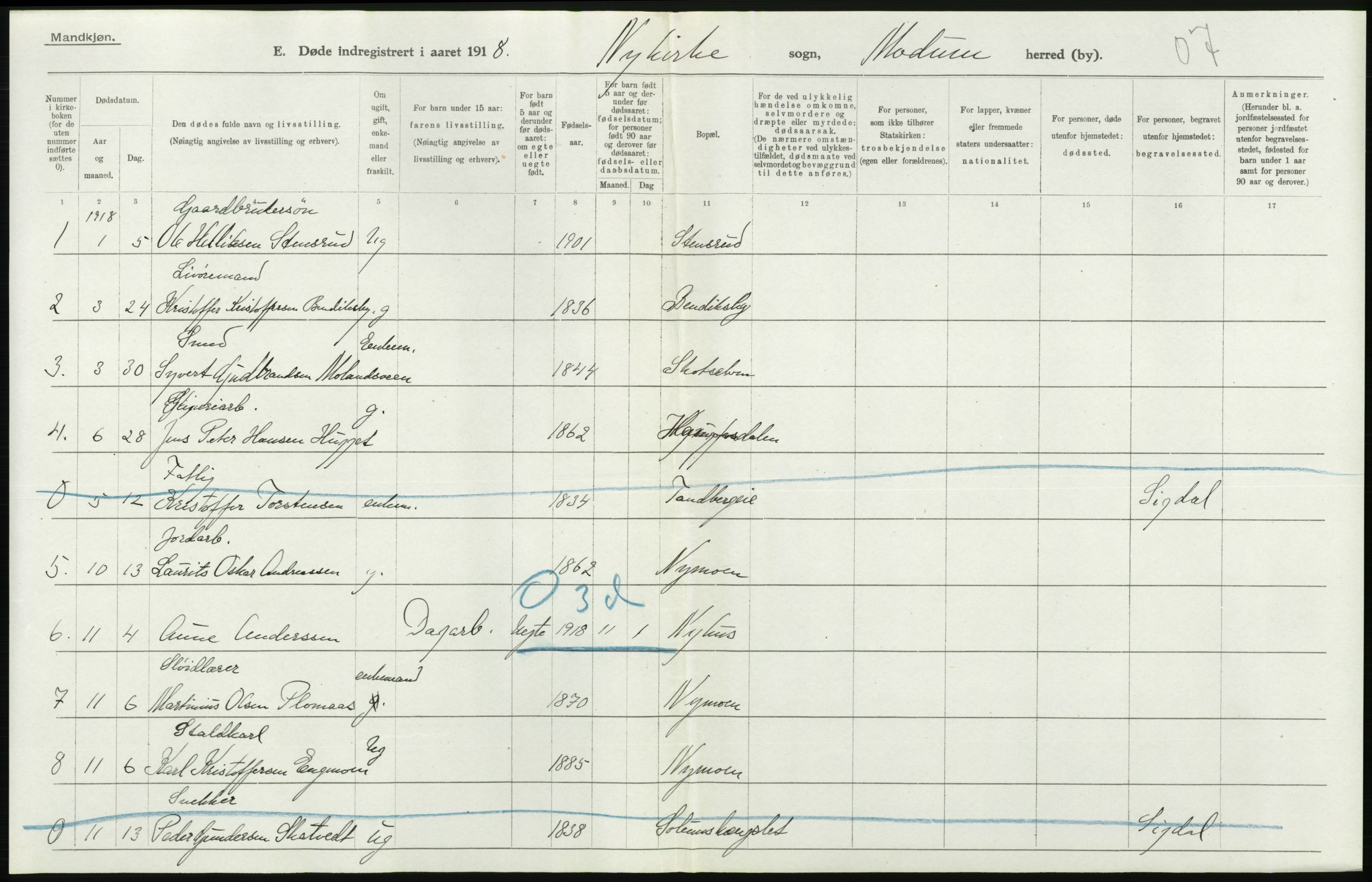 Statistisk sentralbyrå, Sosiodemografiske emner, Befolkning, AV/RA-S-2228/D/Df/Dfb/Dfbh/L0020: Buskerud fylke: Døde. Bygder og byer., 1918, p. 120