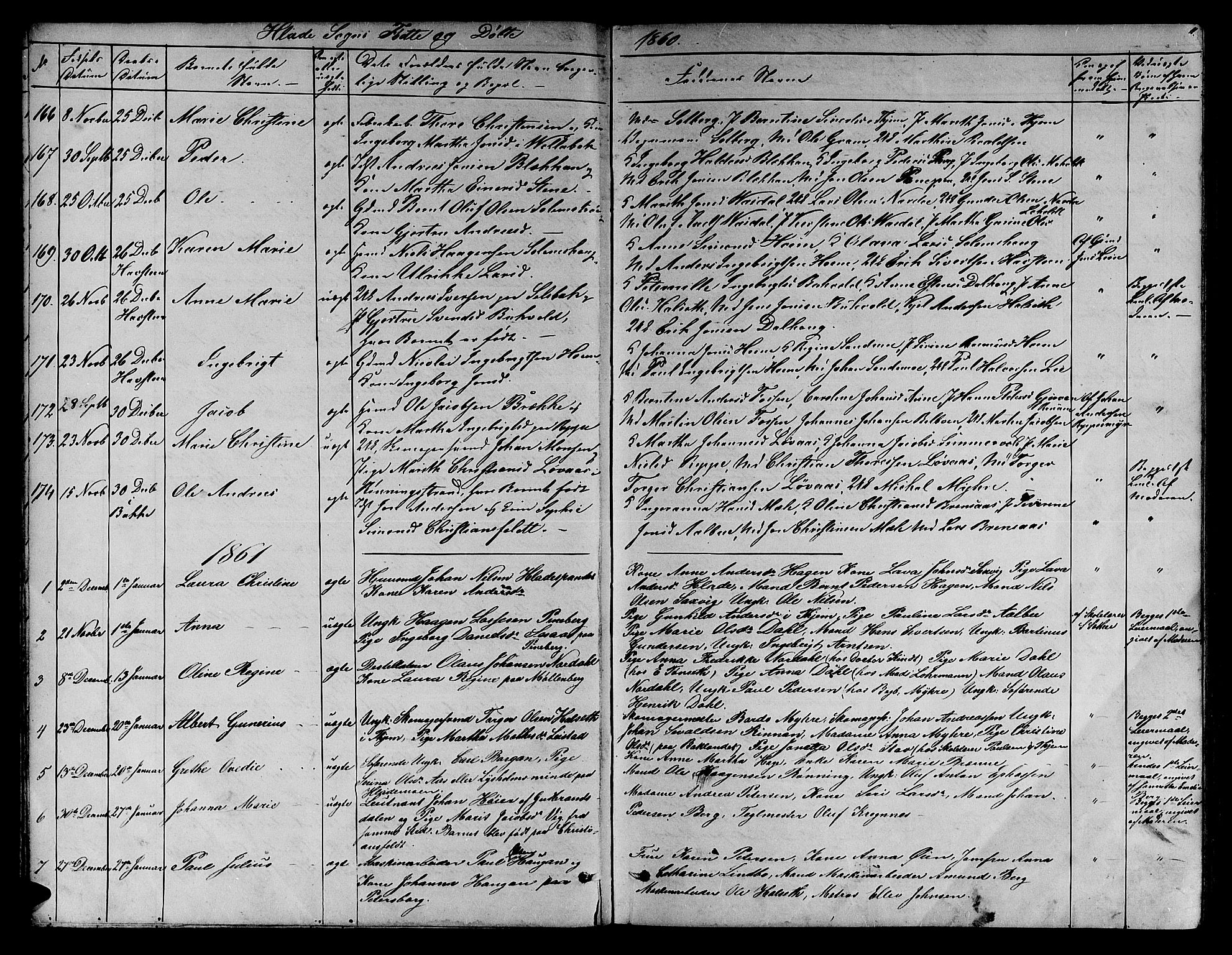 Ministerialprotokoller, klokkerbøker og fødselsregistre - Sør-Trøndelag, SAT/A-1456/606/L0311: Parish register (copy) no. 606C07, 1860-1877, p. 11