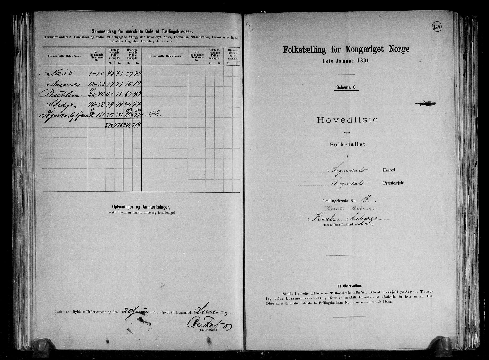 RA, 1891 census for 1420 Sogndal, 1891, p. 10