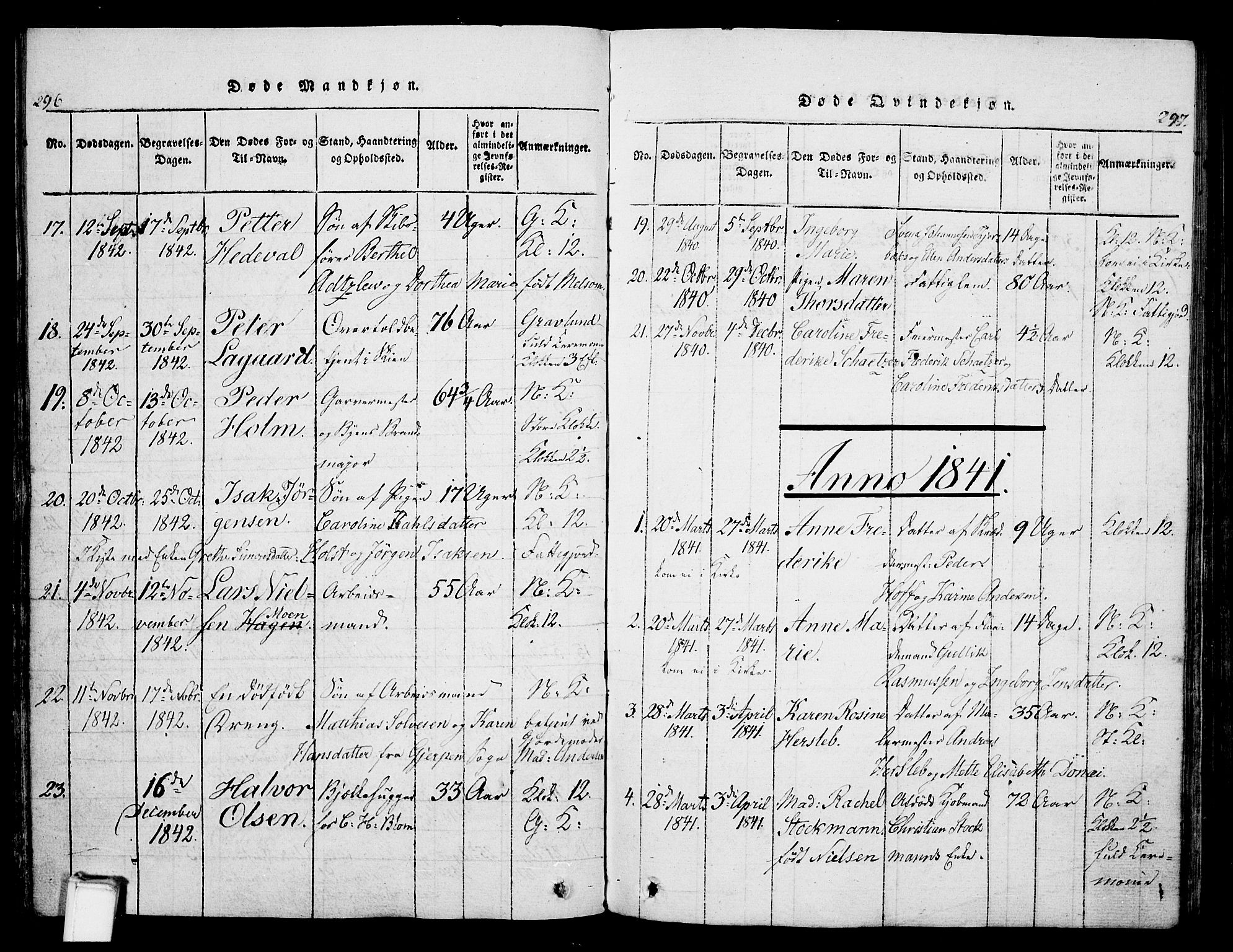 Skien kirkebøker, AV/SAKO-A-302/G/Ga/L0002: Parish register (copy) no. 2, 1814-1842, p. 296-297