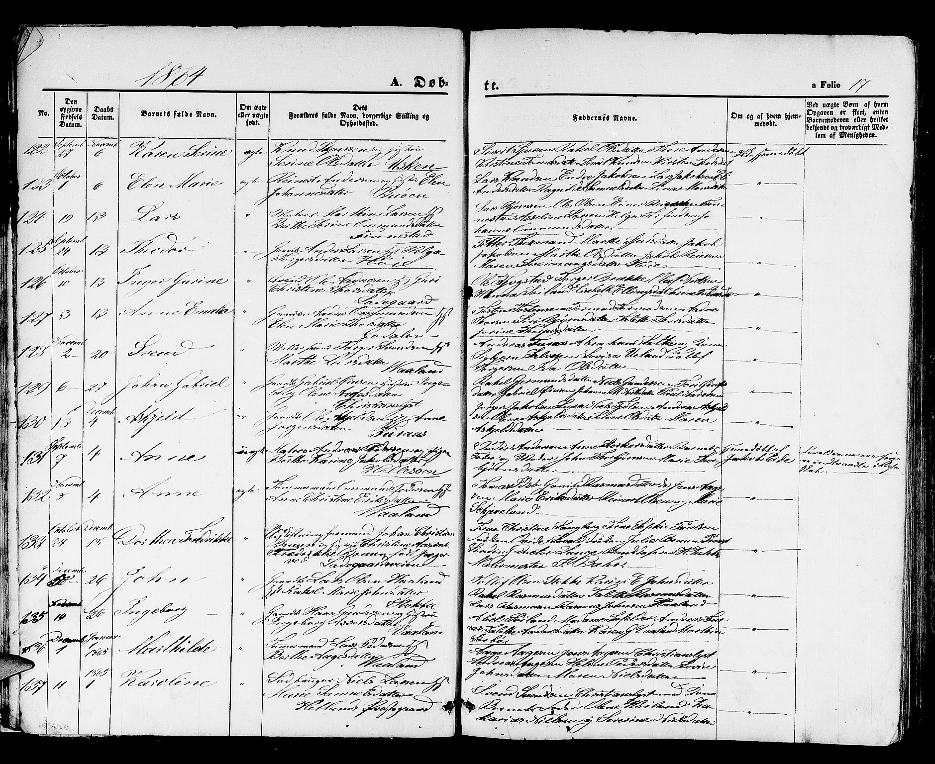 Hetland sokneprestkontor, SAST/A-101826/30/30BB/L0003: Parish register (copy) no. B 3, 1863-1877, p. 17