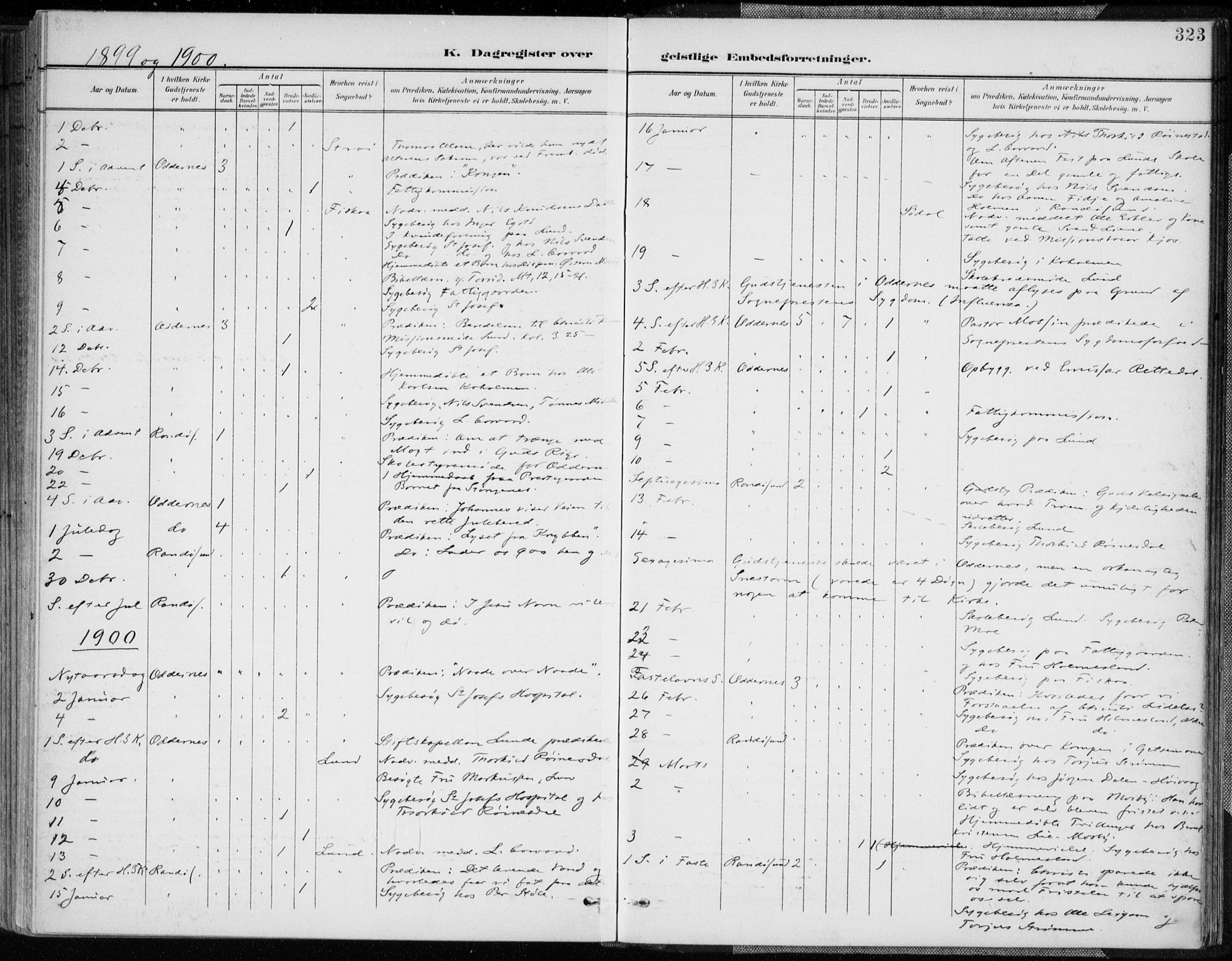 Oddernes sokneprestkontor, AV/SAK-1111-0033/F/Fa/Faa/L0010: Parish register (official) no. A 10, 1897-1911, p. 323