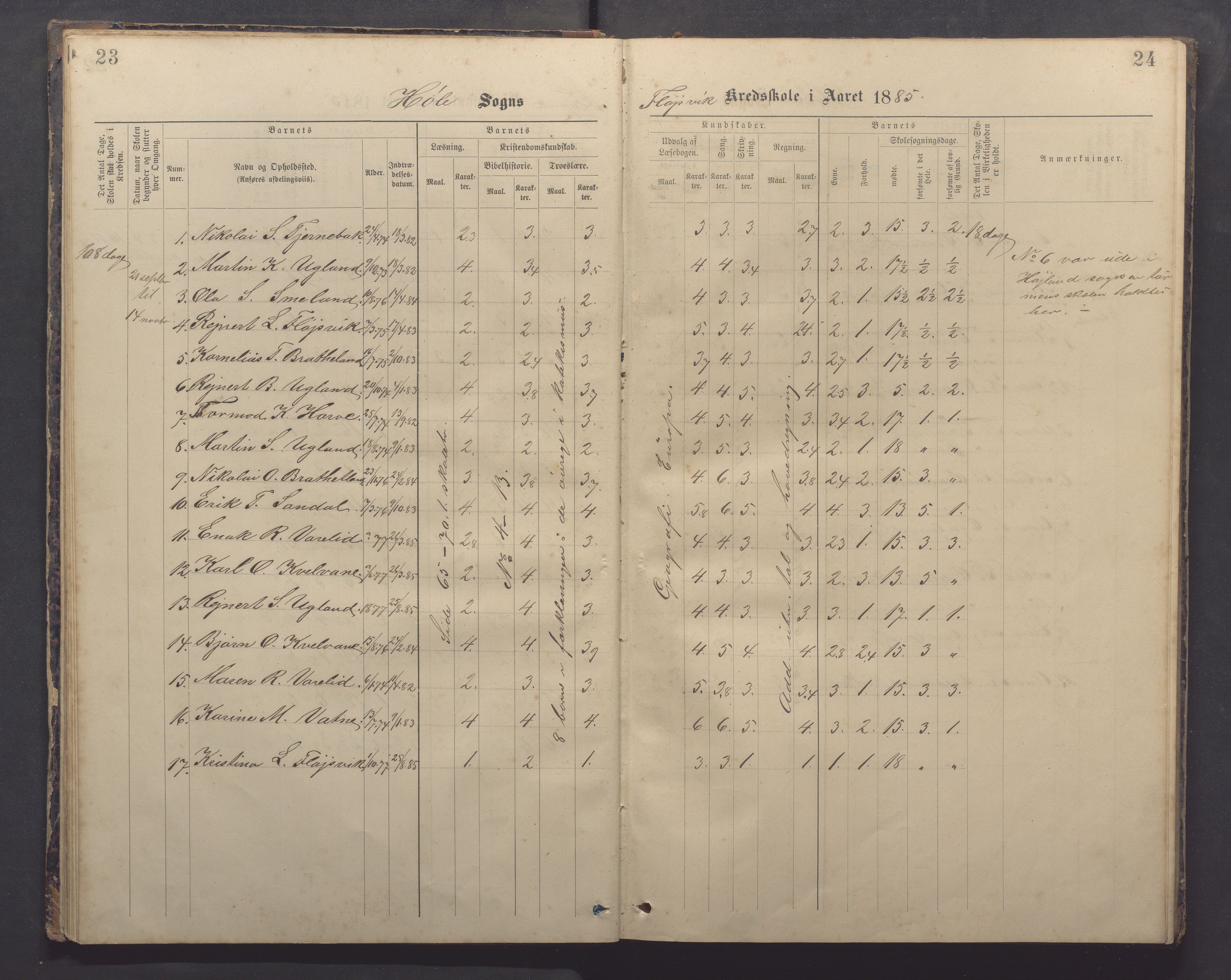 Høle kommune - Tengesdal skole, IKAR/K-100033/F/L0001: Skoleprotokoll, 1884-1893, p. 23-24