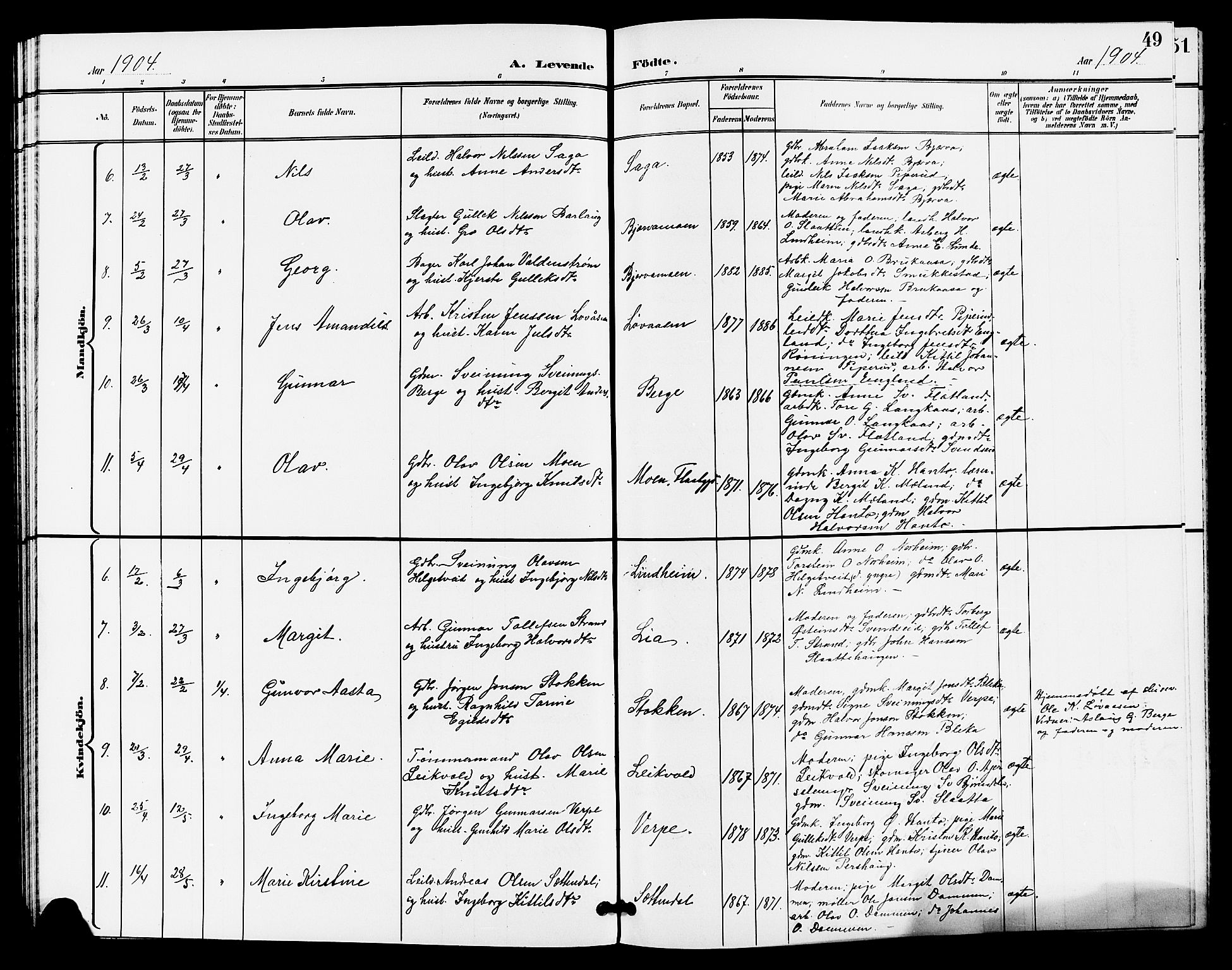 Lunde kirkebøker, SAKO/A-282/G/Ga/L0003: Parish register (copy) no. I 3, 1896-1905, p. 49