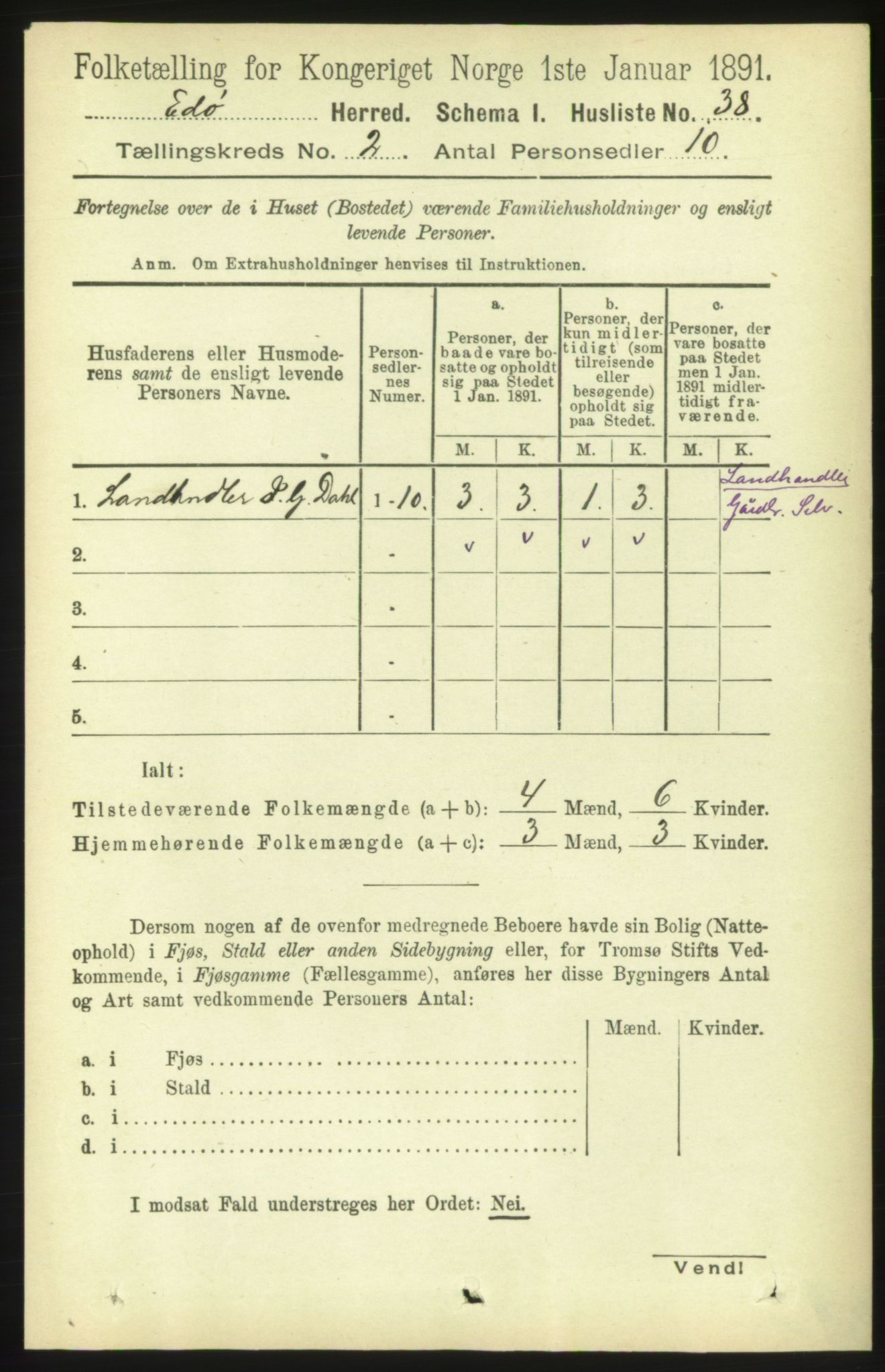 RA, 1891 census for 1573 Edøy, 1891, p. 311