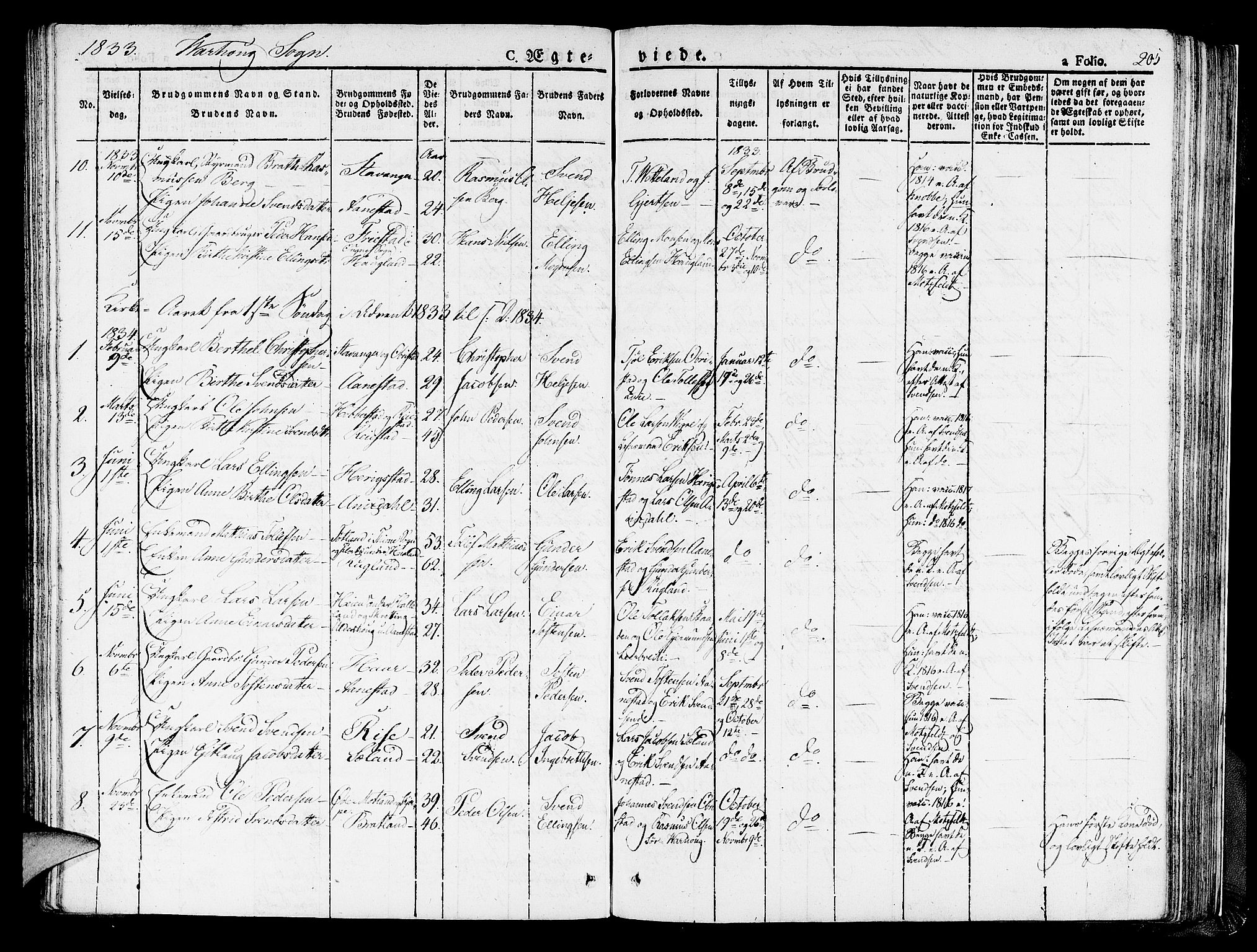 Hå sokneprestkontor, AV/SAST-A-101801/001/30BA/L0004: Parish register (official) no. A 4.1 /2, 1826-1841, p. 205