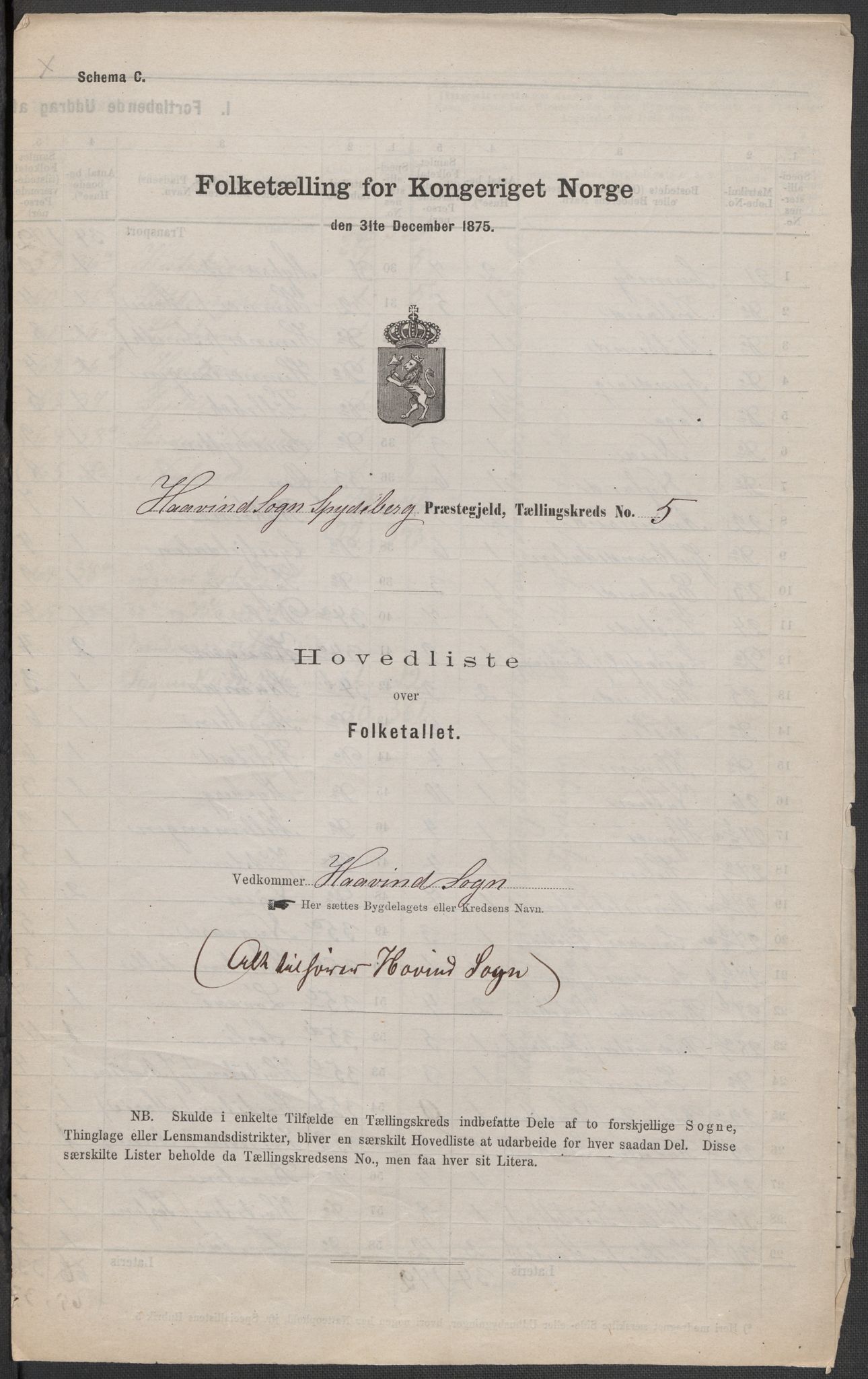 RA, 1875 census for 0123P Spydeberg, 1875, p. 19