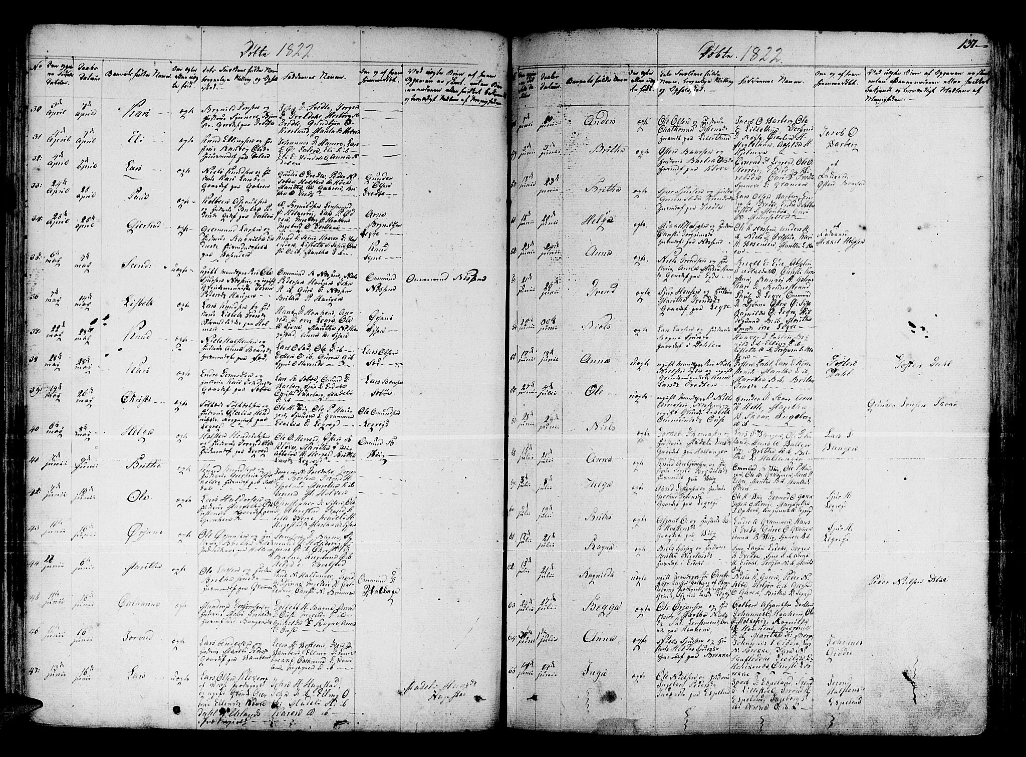 Ulvik sokneprestembete, SAB/A-78801/H/Haa: Parish register (official) no. A 11, 1793-1838, p. 137