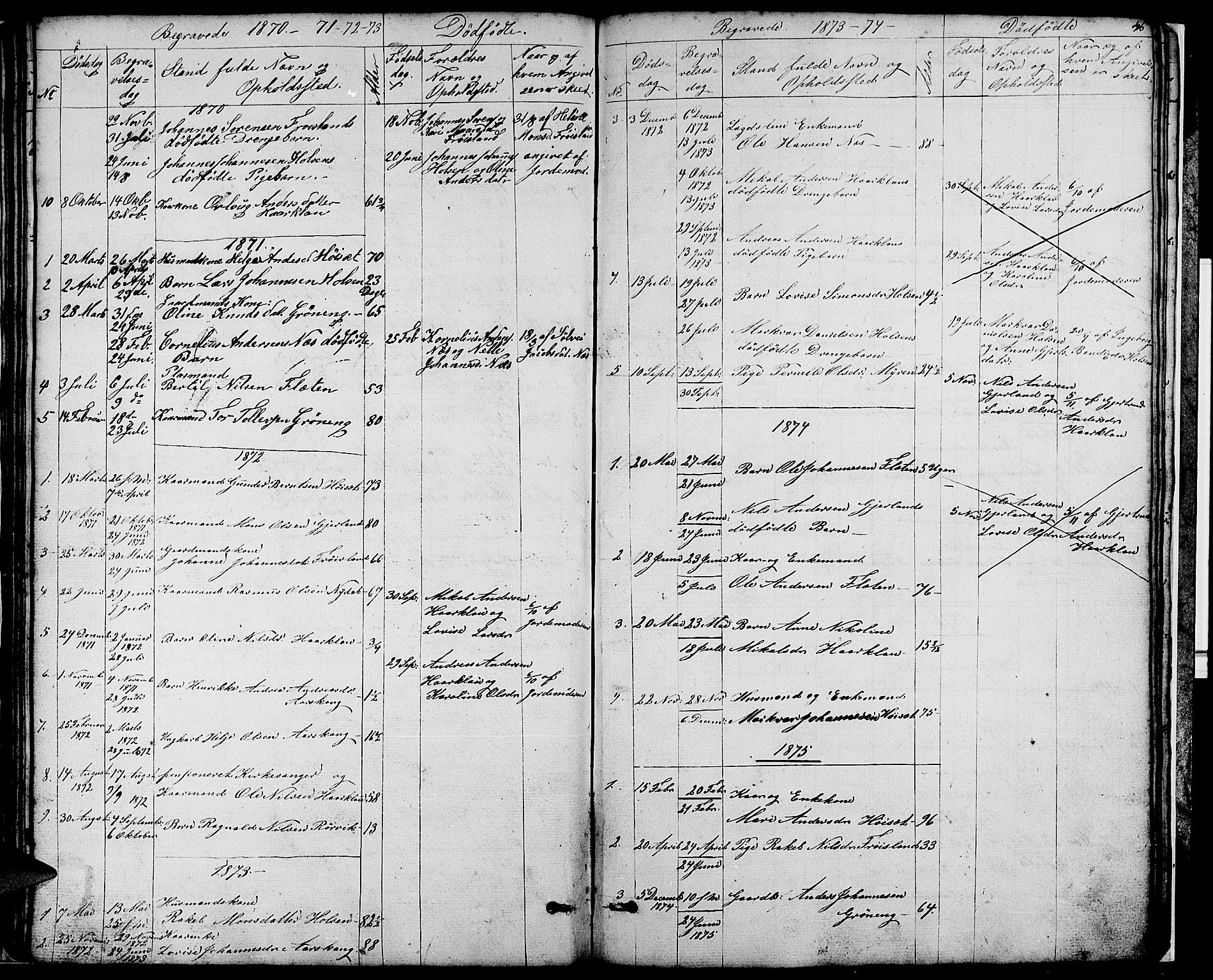 Førde sokneprestembete, SAB/A-79901/H/Hab/Habc/L0001: Parish register (copy) no. C 1, 1853-1880, p. 47