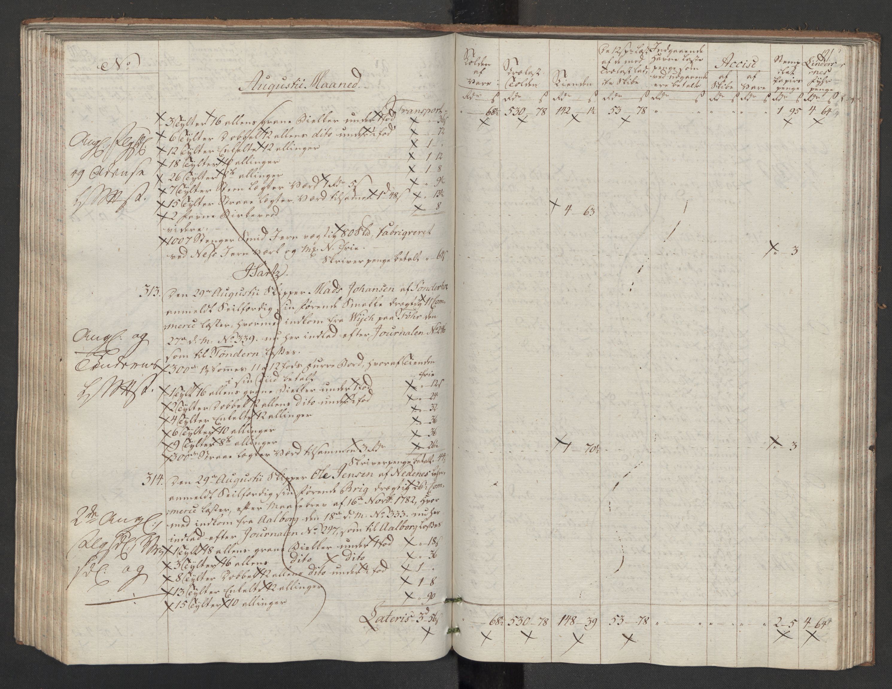 Generaltollkammeret, tollregnskaper, AV/RA-EA-5490/R14/L0117/0001: Tollregnskaper Øster-Risør / Utgående tollbok, 1794, p. 120b-121a